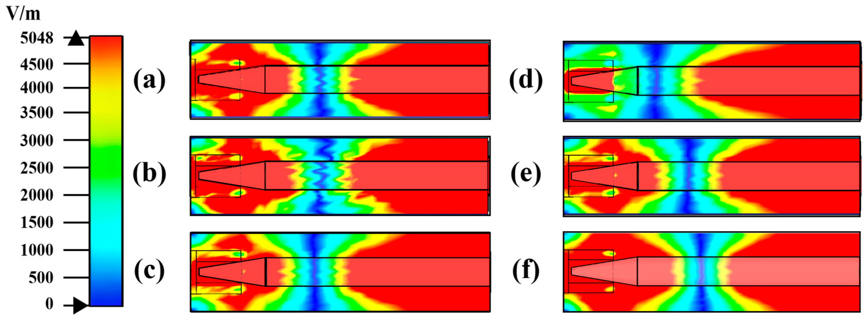 Processes 11 02651 g012