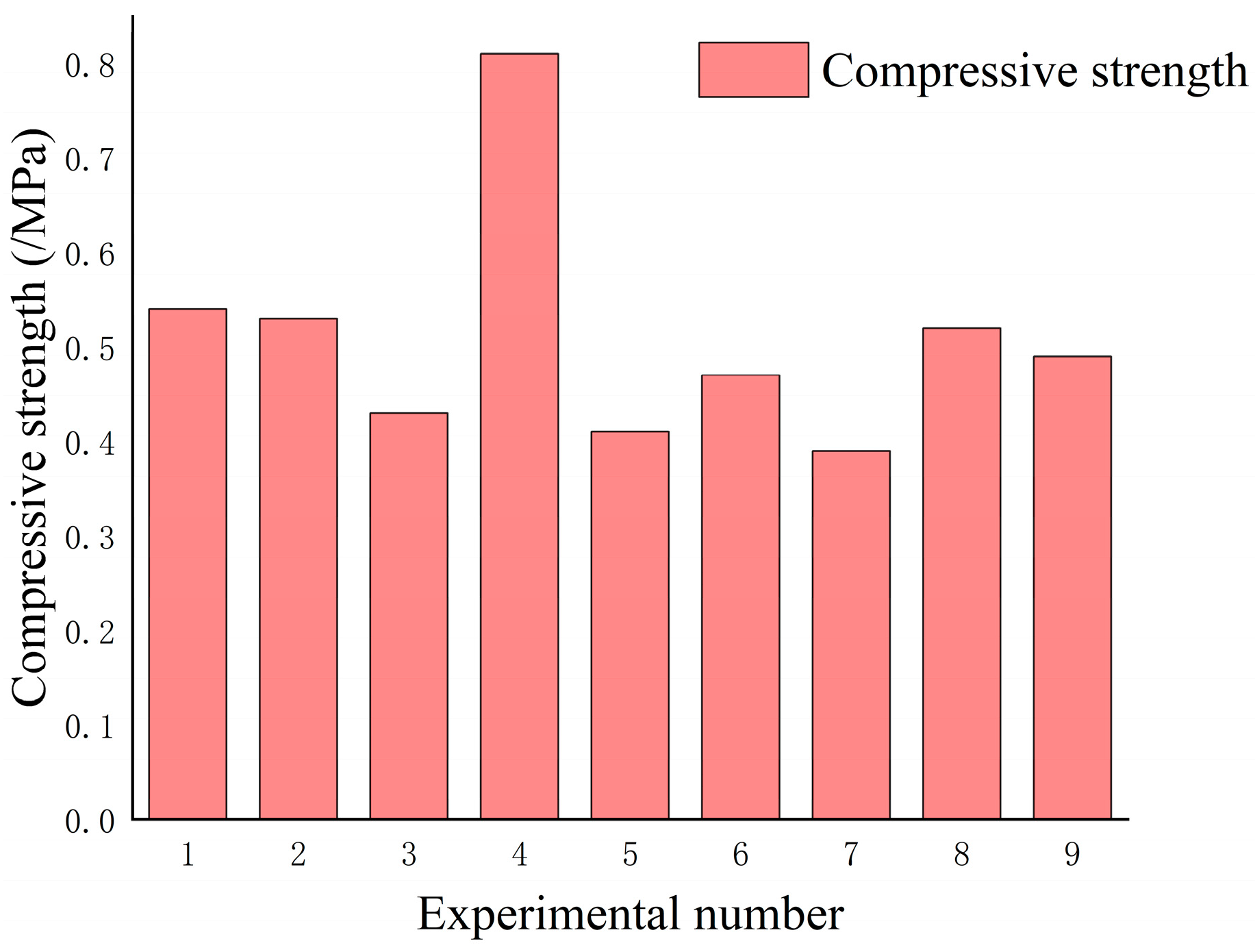 Processes 11 02652 g003
