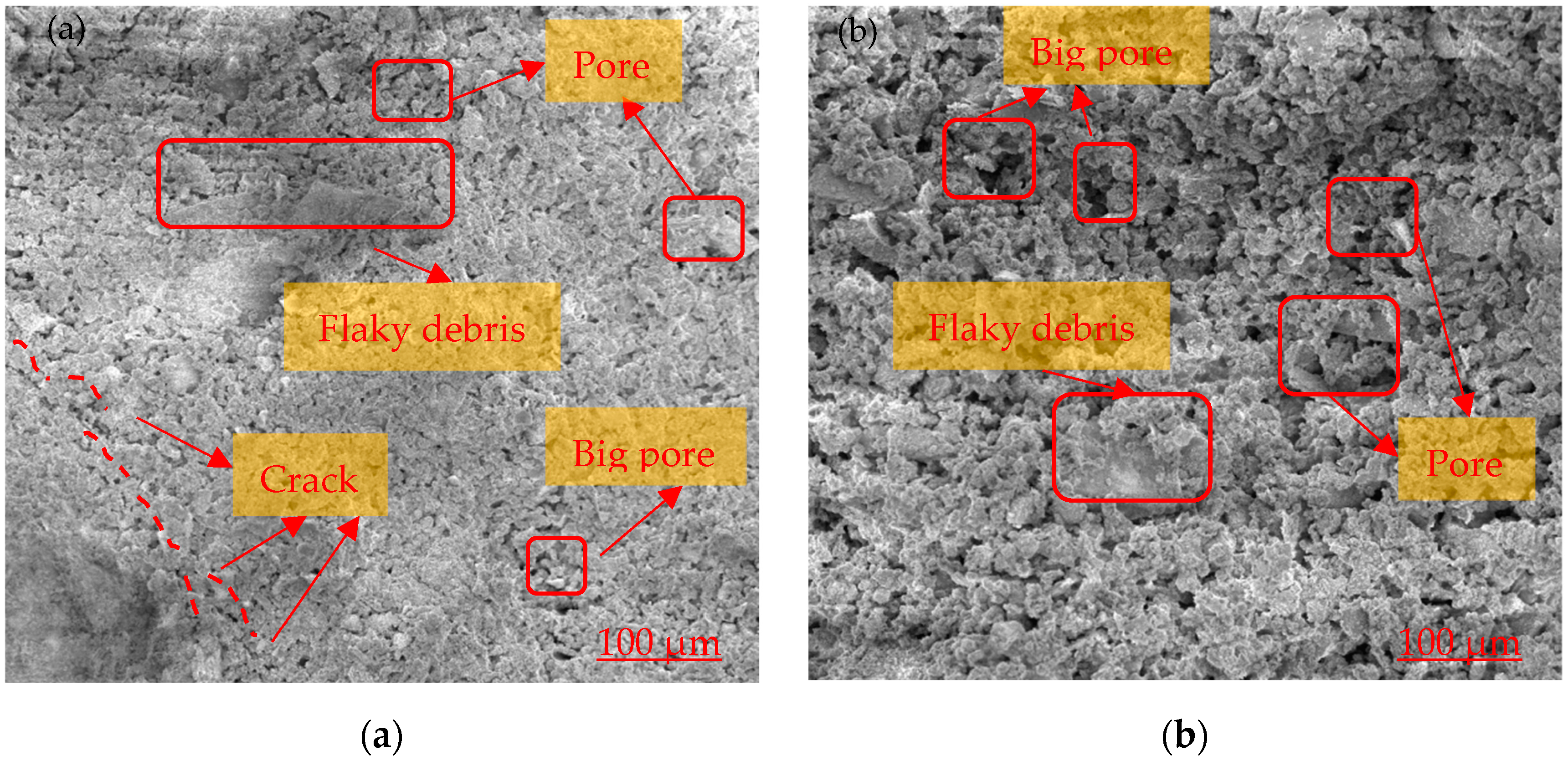 Processes 11 02652 g004