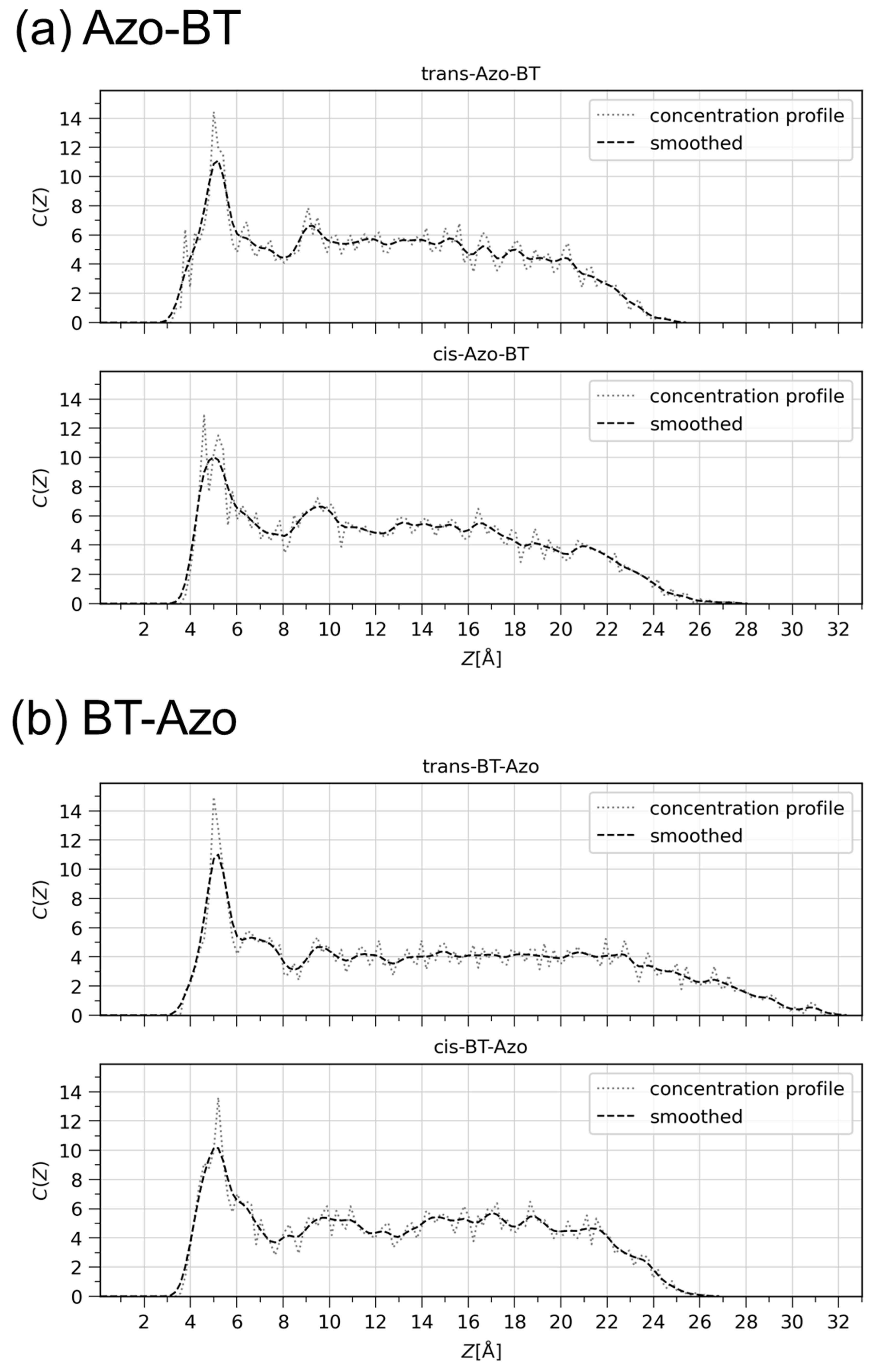 Processes 11 02657 g004