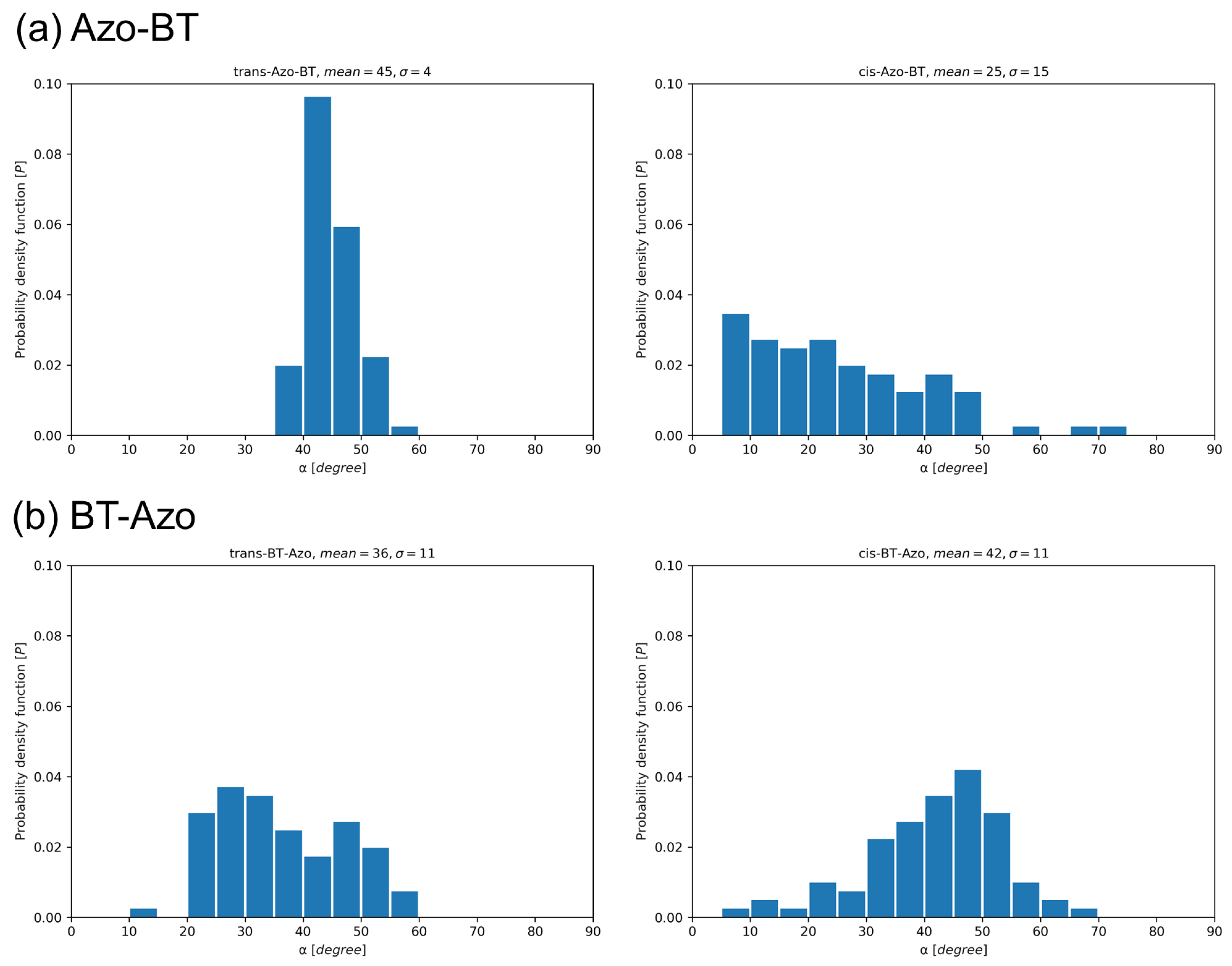 Processes 11 02657 g005