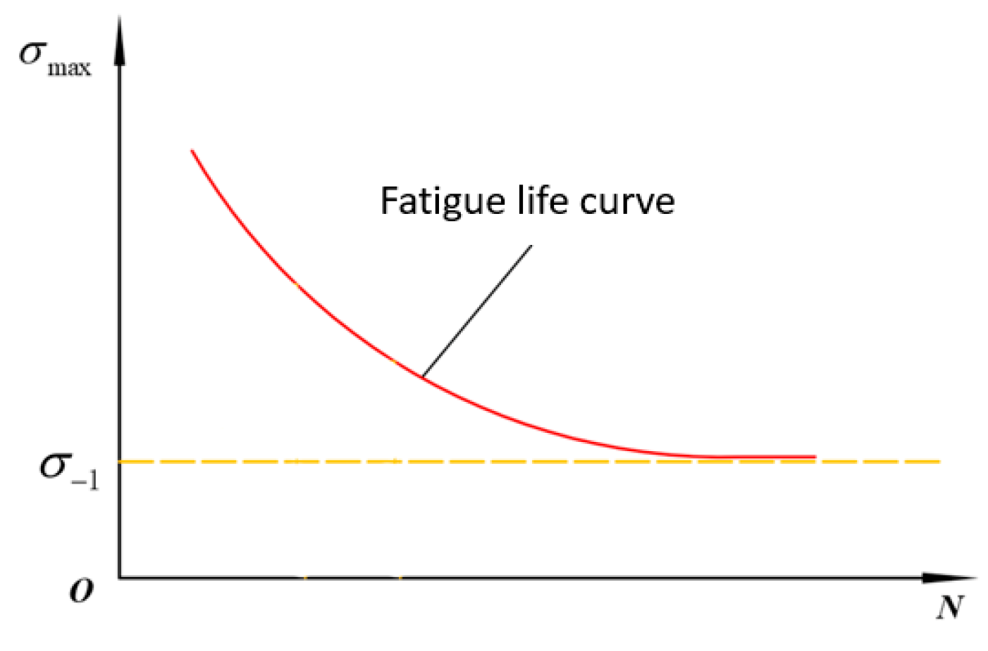 Processes 11 02658 g004