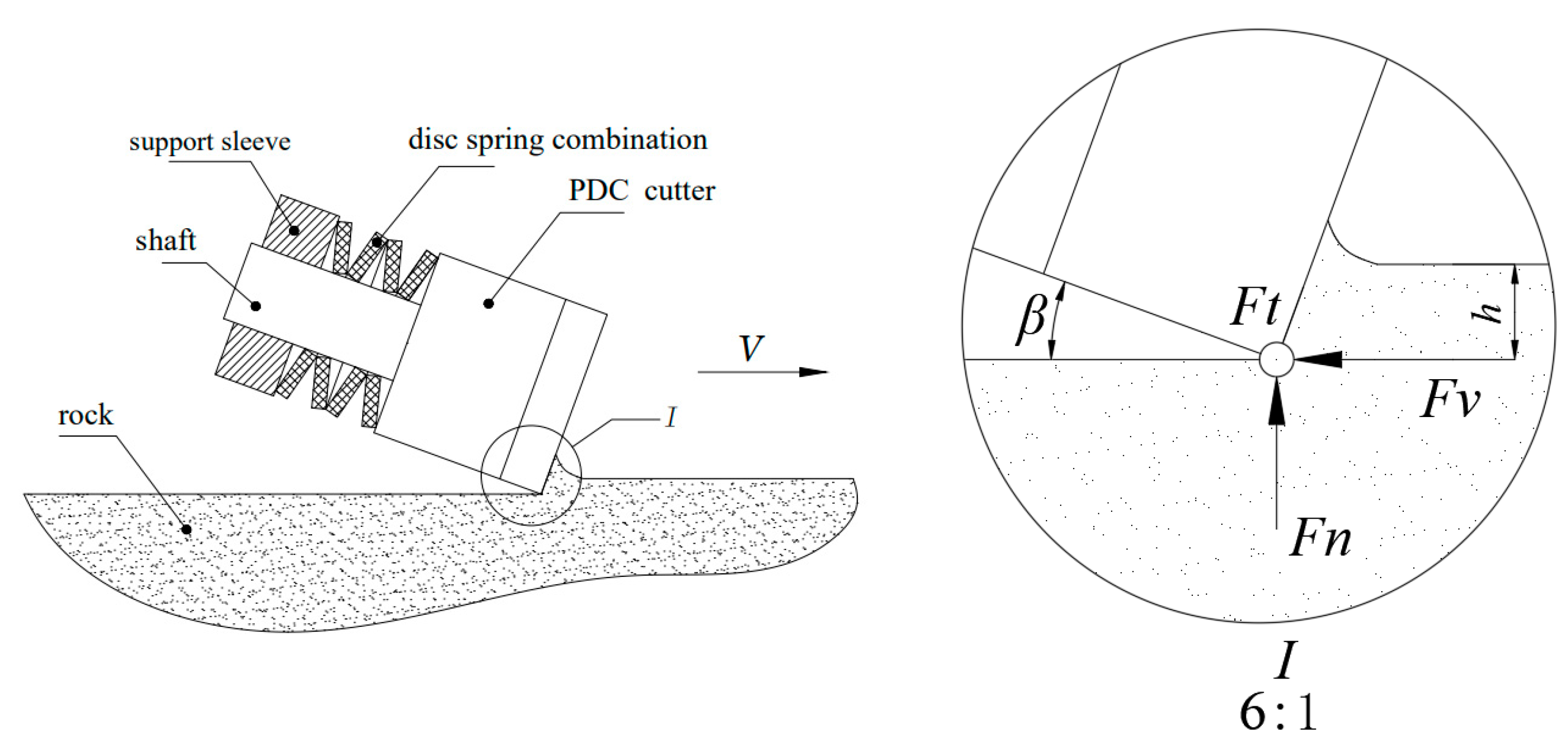 Processes 11 02658 g005