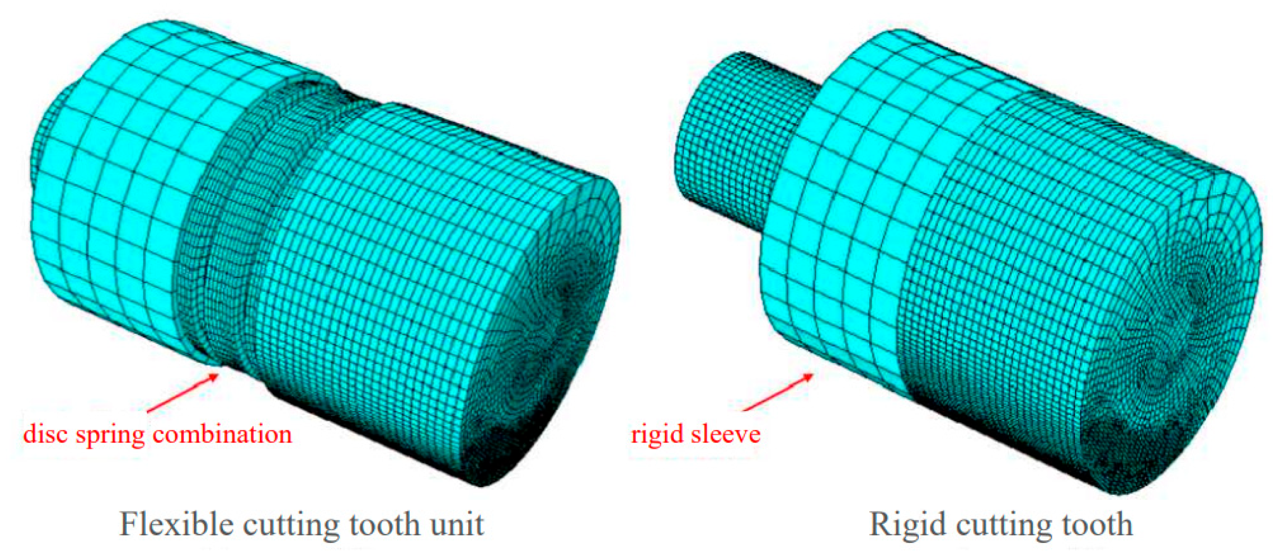 Processes 11 02658 g006