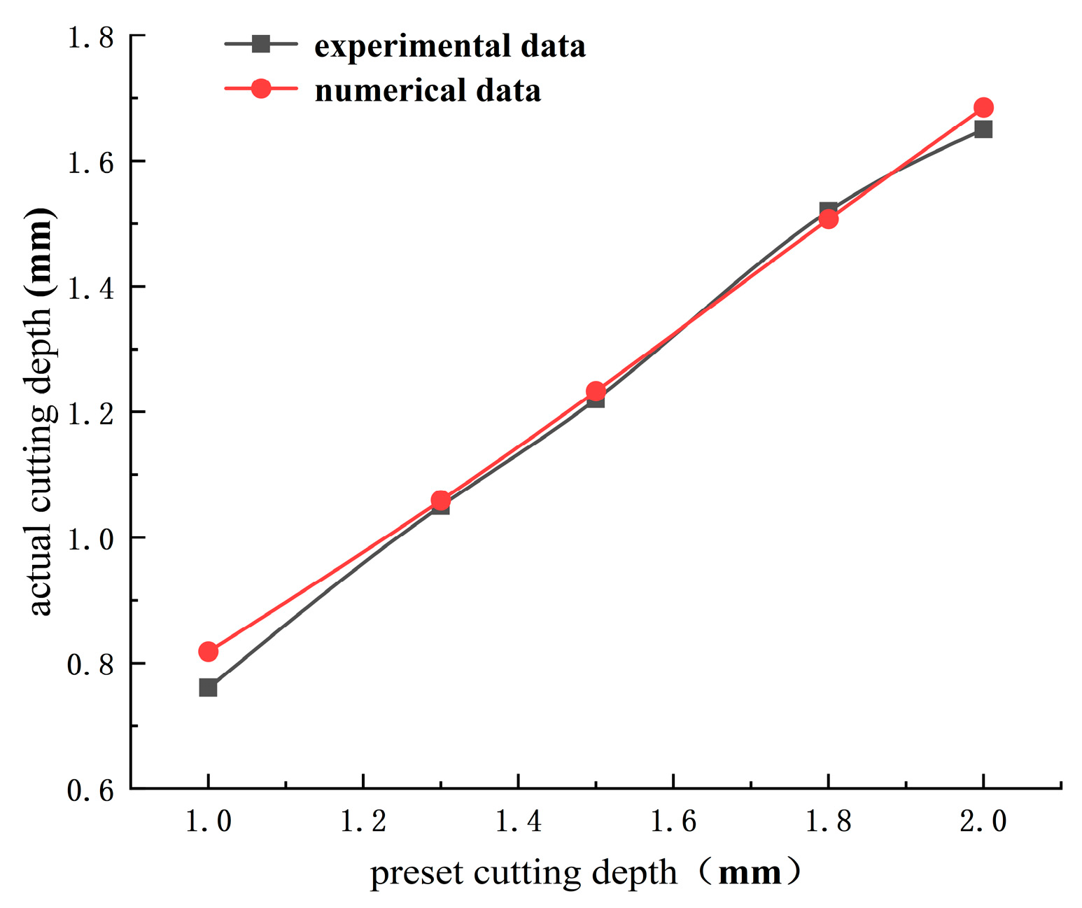 Processes 11 02658 g010