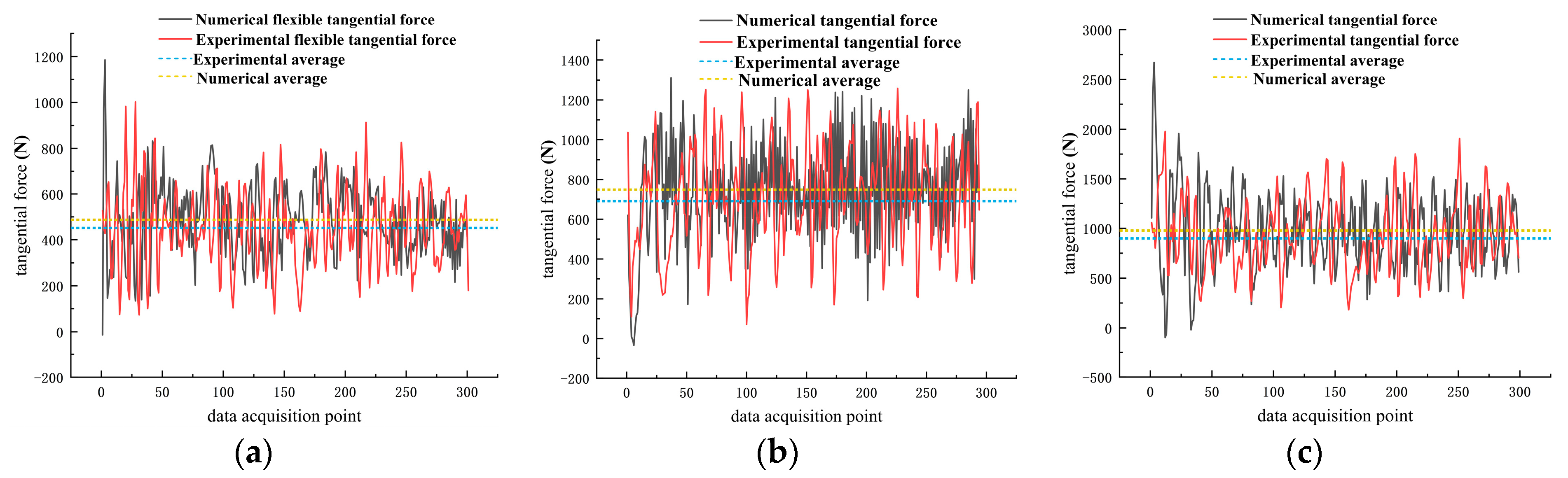 Processes 11 02658 g011