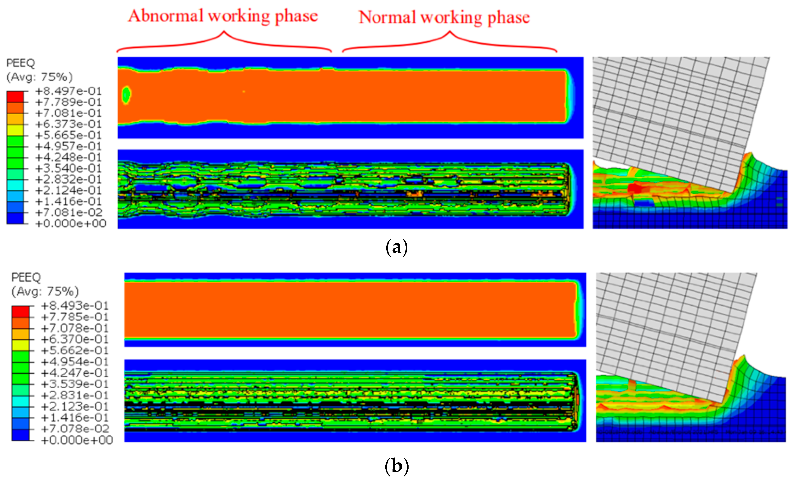 Processes 11 02658 g013