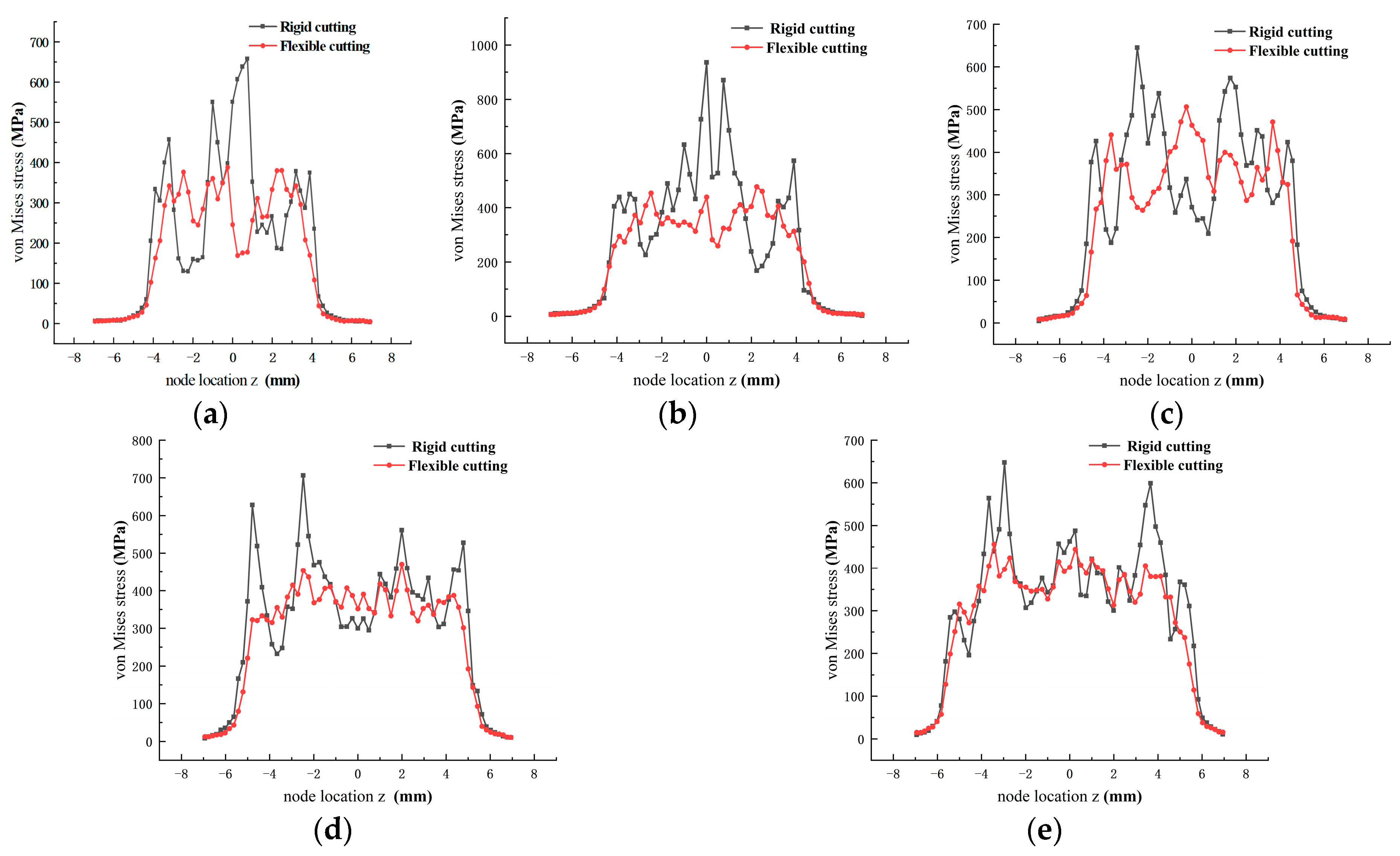 Processes 11 02658 g014