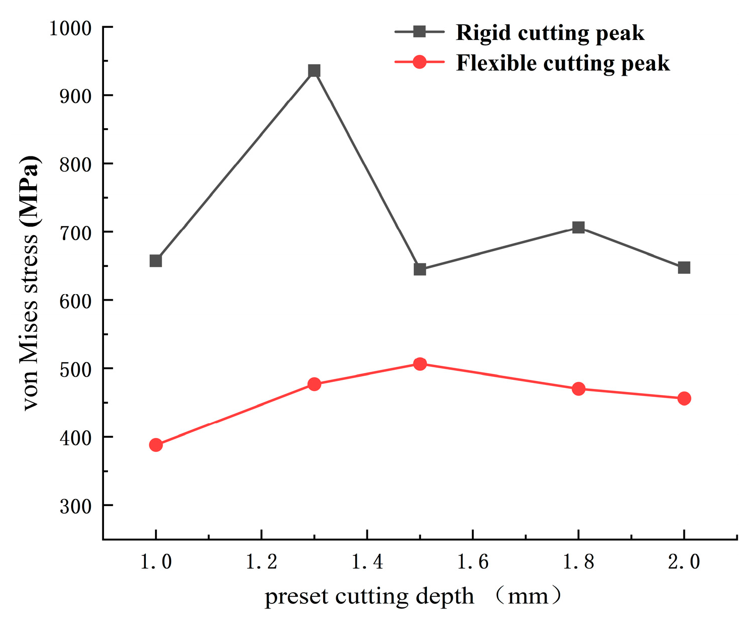 Processes 11 02658 g015
