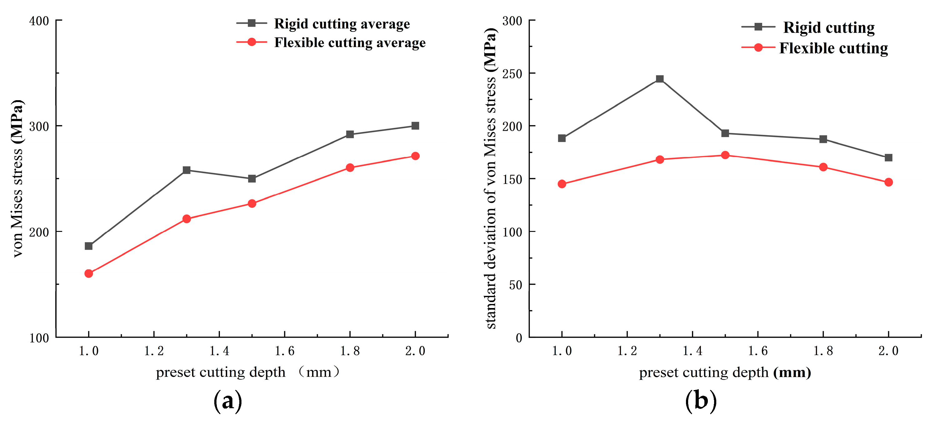 Processes 11 02658 g016