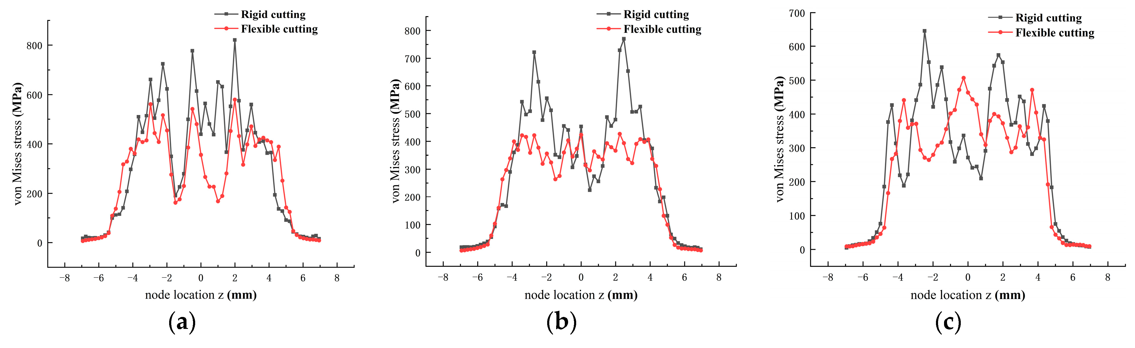 Processes 11 02658 g017a