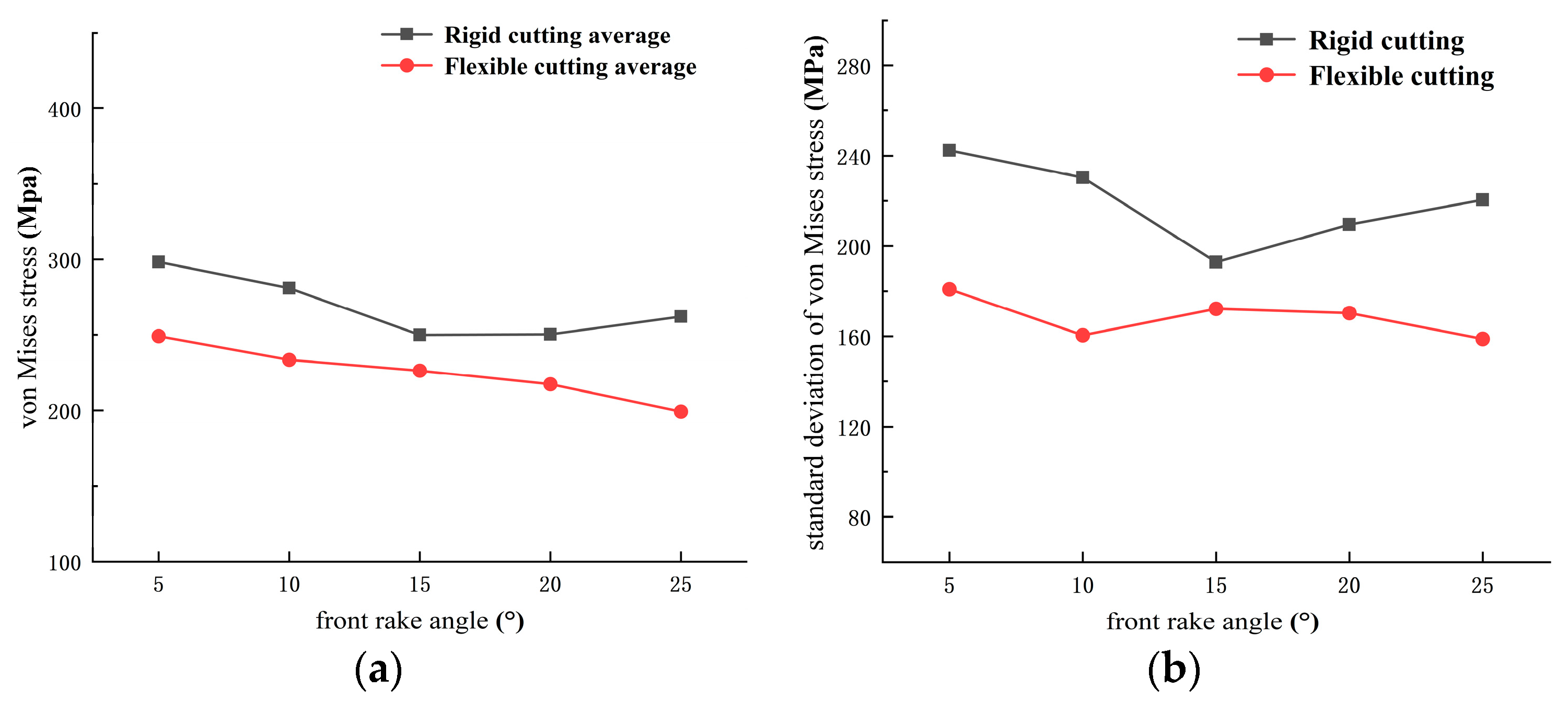 Processes 11 02658 g019