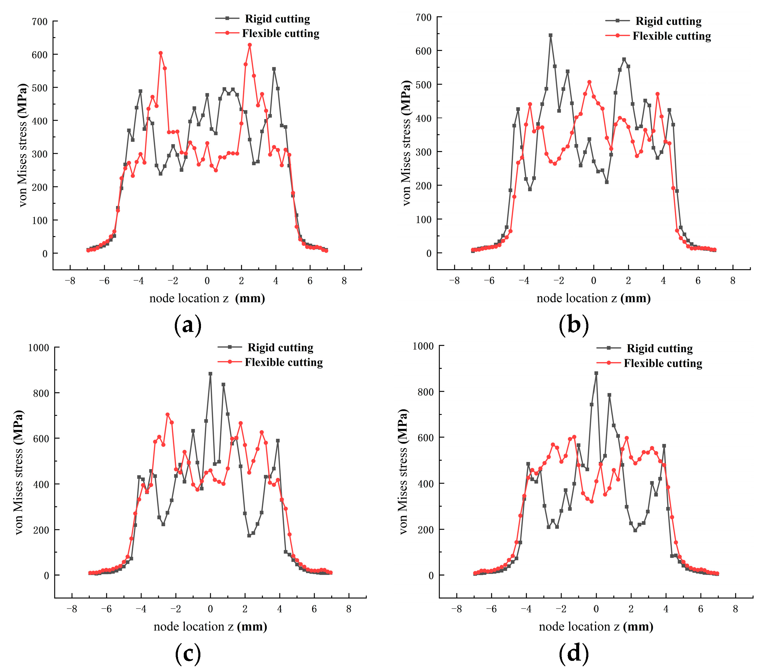 Processes 11 02658 g020