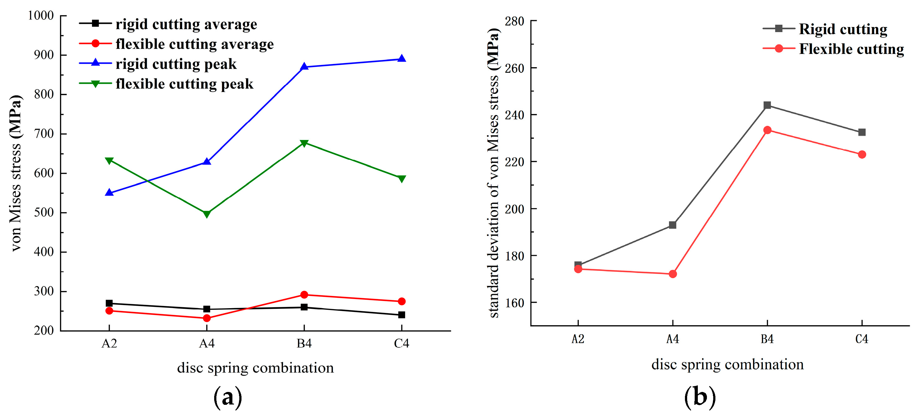 Processes 11 02658 g021