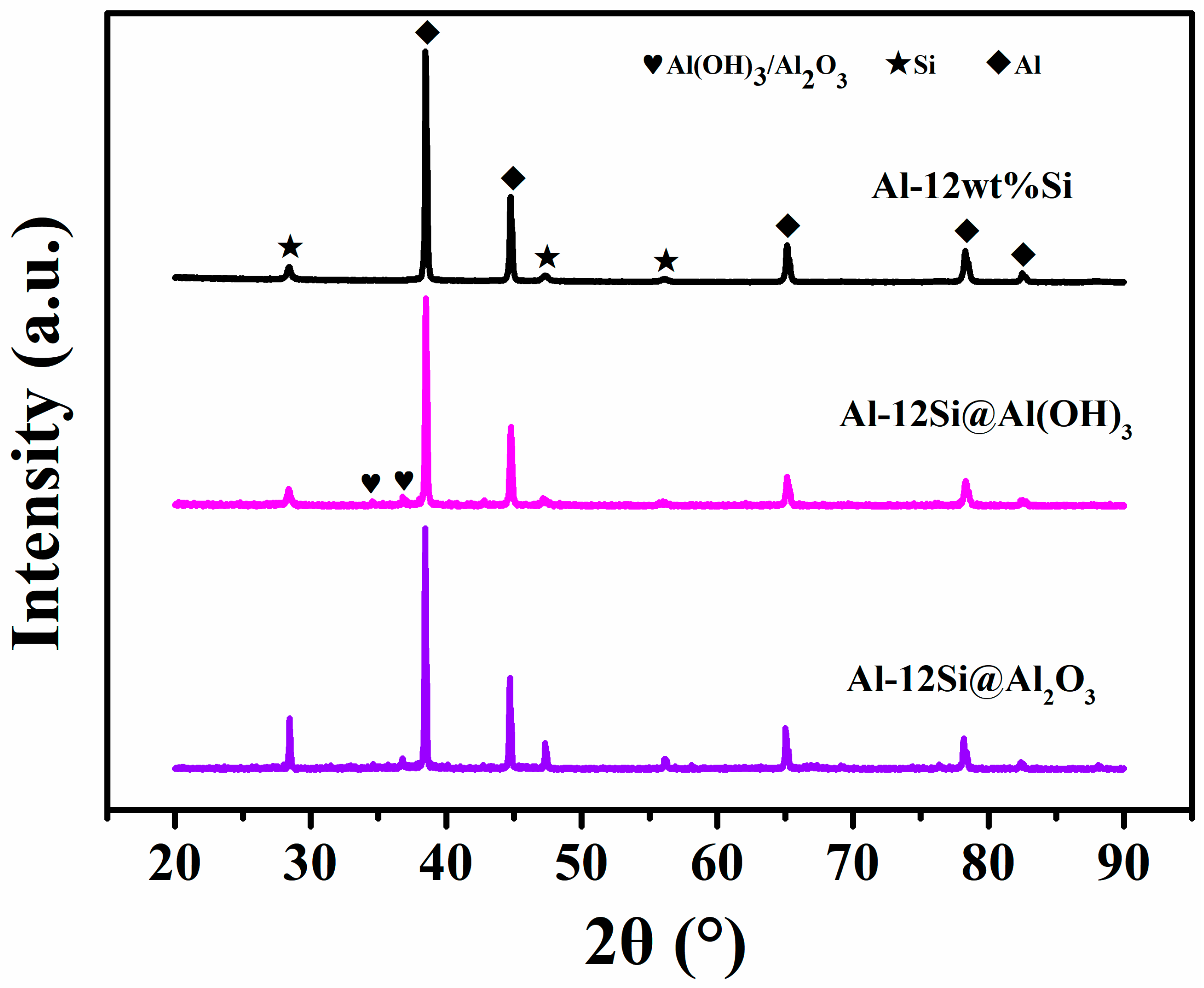 Processes 11 02659 g002