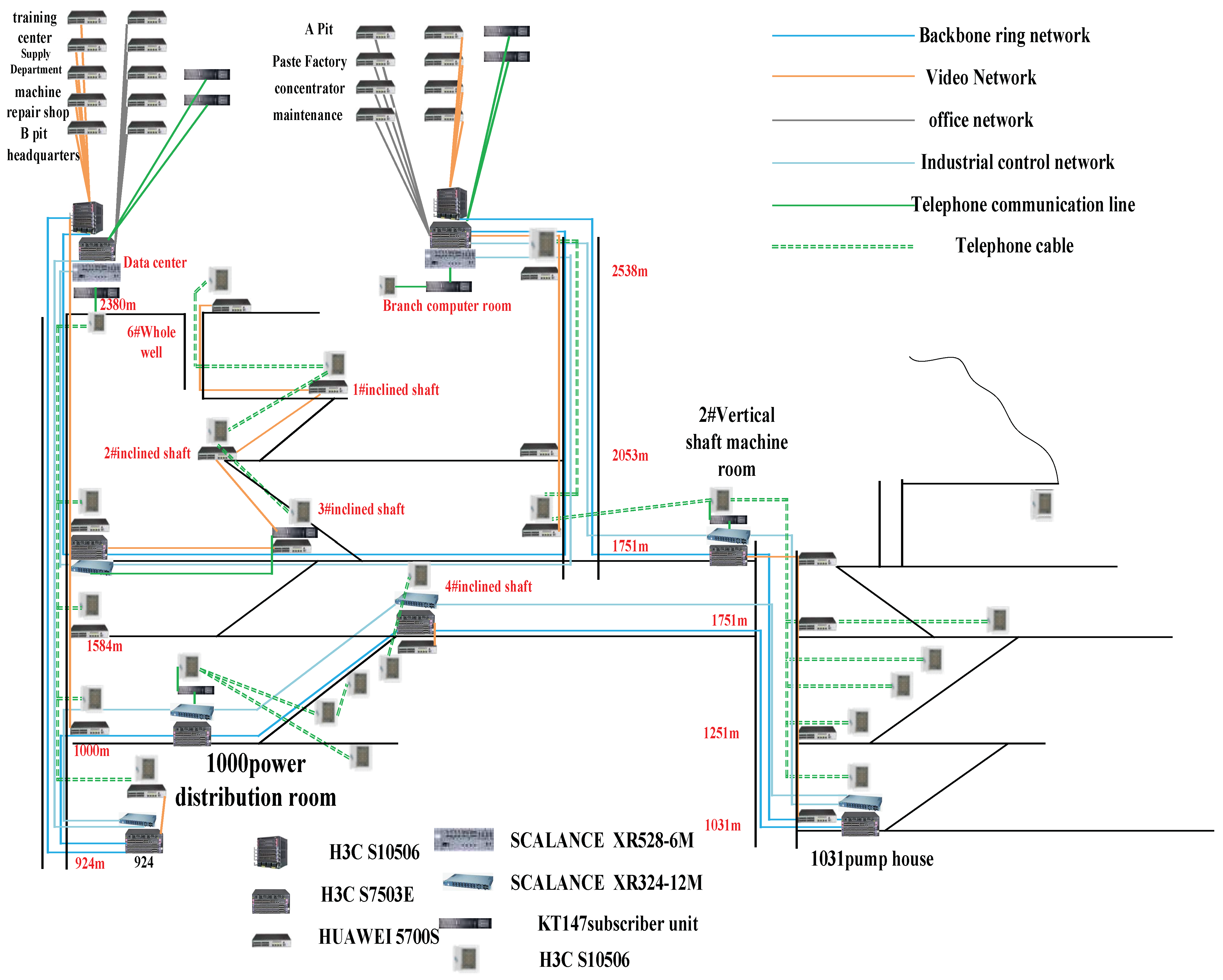 Processes 11 02665 g001 Processes 11 02665 g001