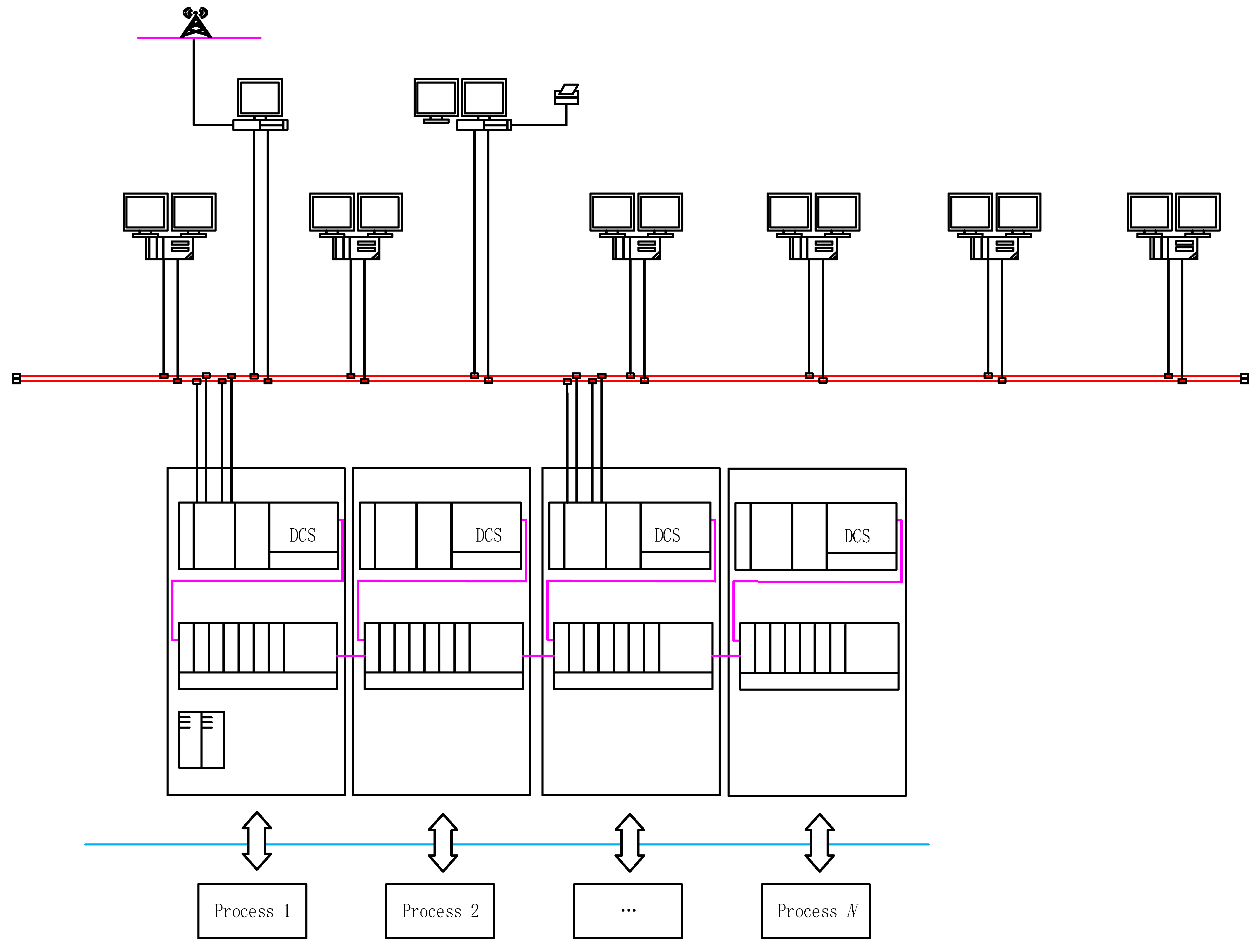 Processes 11 02665 g006 Processes 11 02665 g006