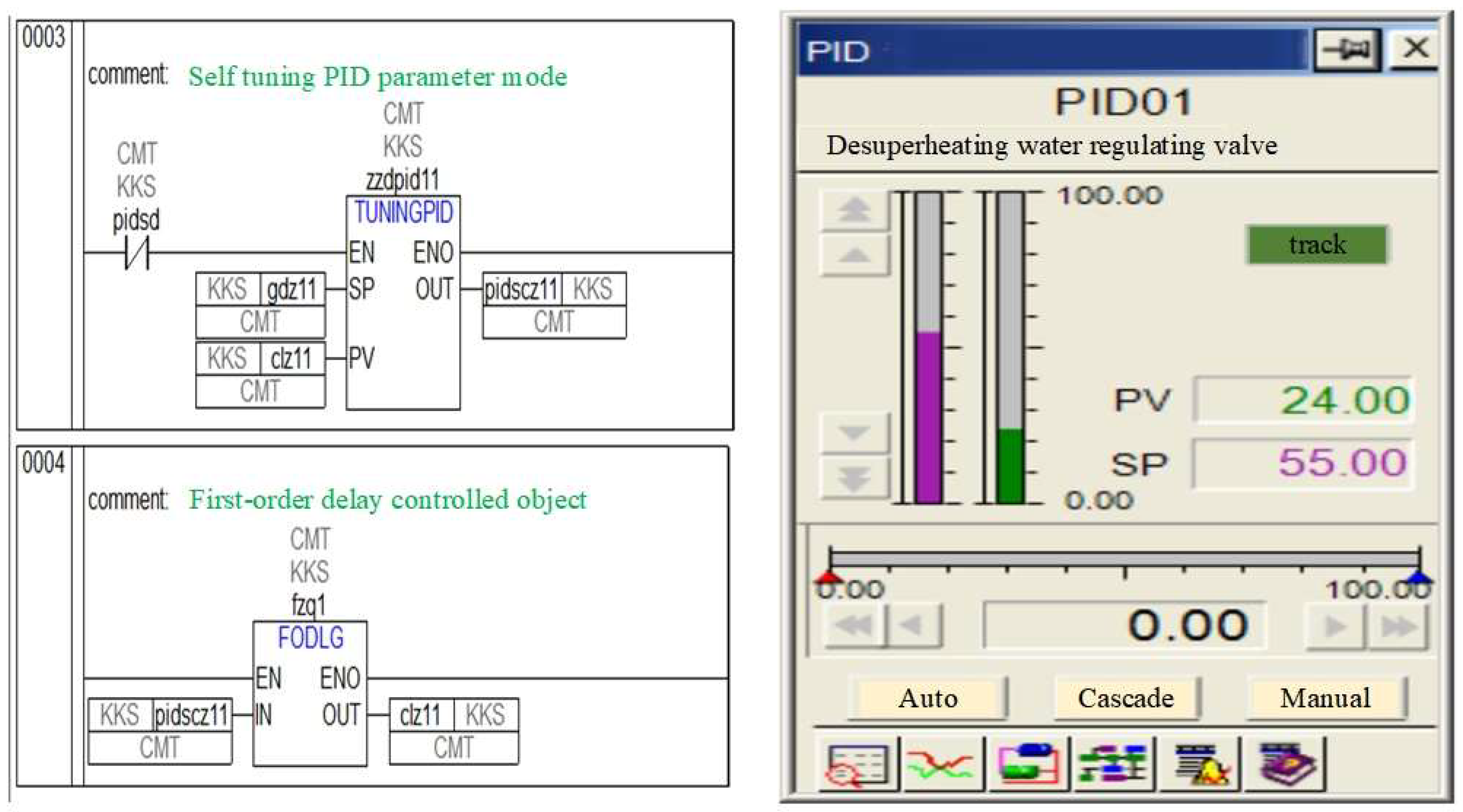 Processes 11 02665 g009 Processes 11 02665 g009
