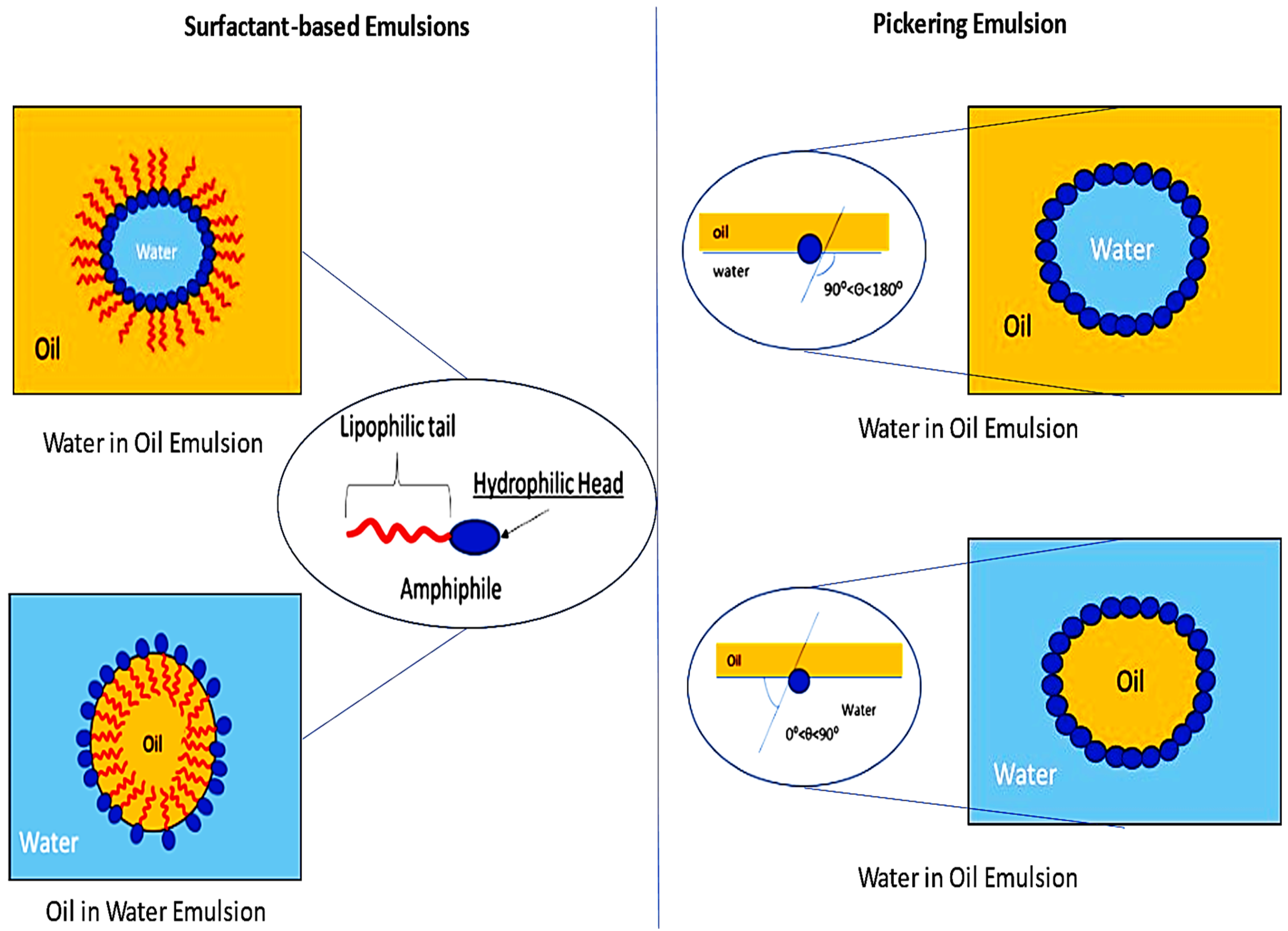 Processes 11 02672 g004