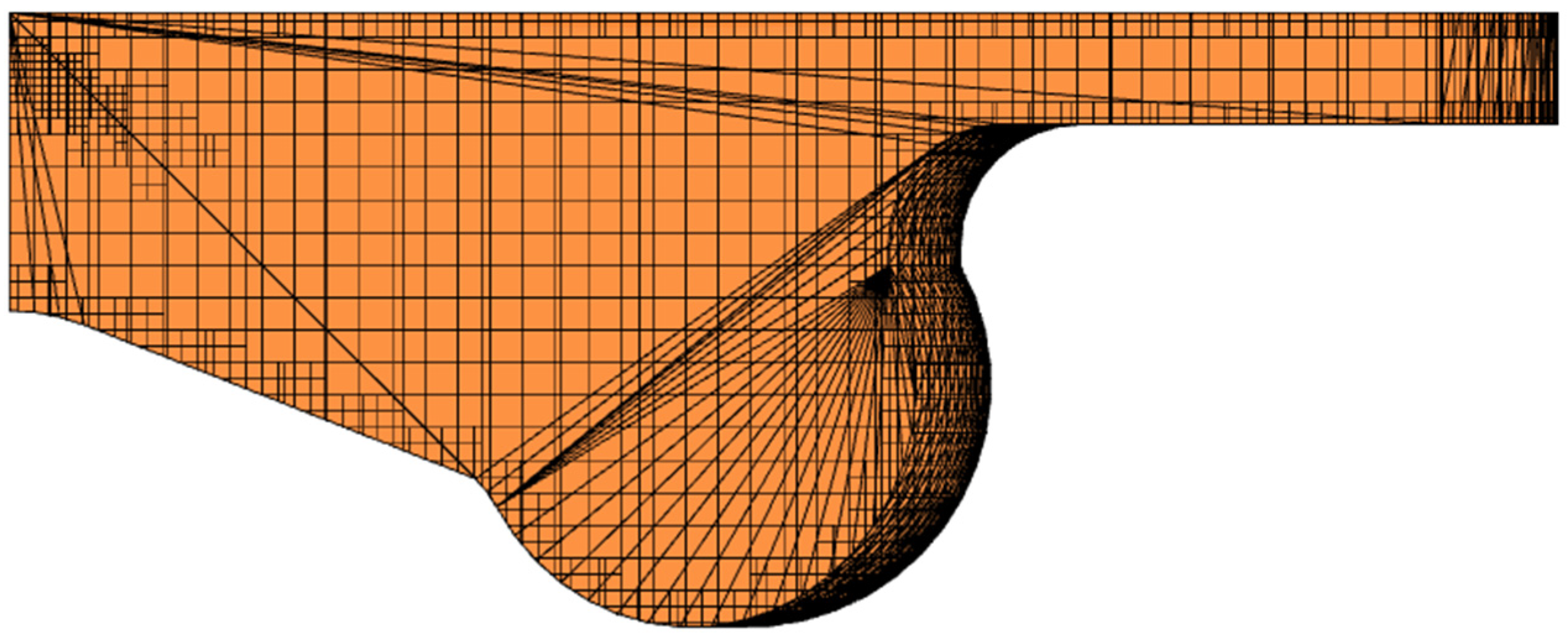 Processes 11 02675 g002