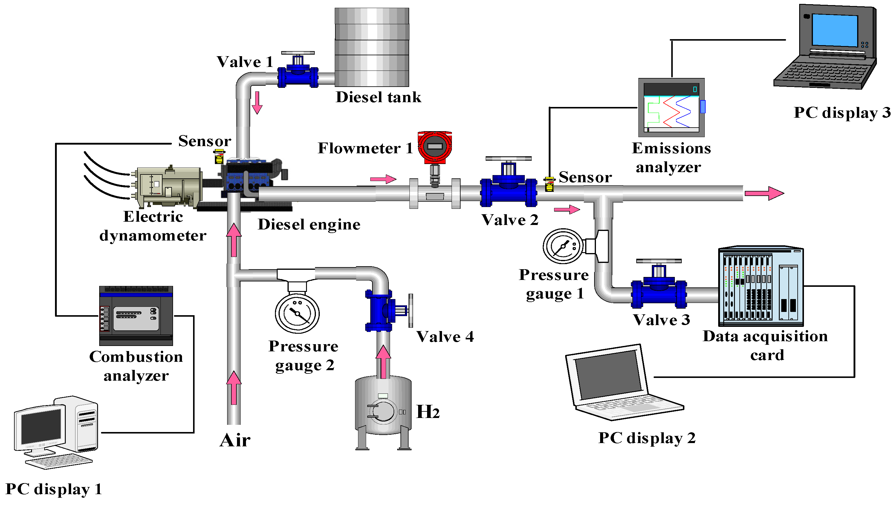 Processes 11 02675 g004