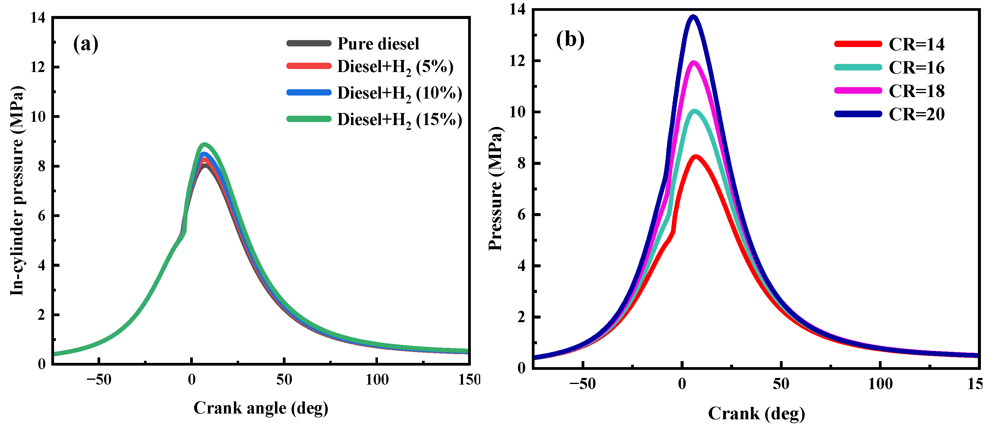 Processes 11 02675 g007