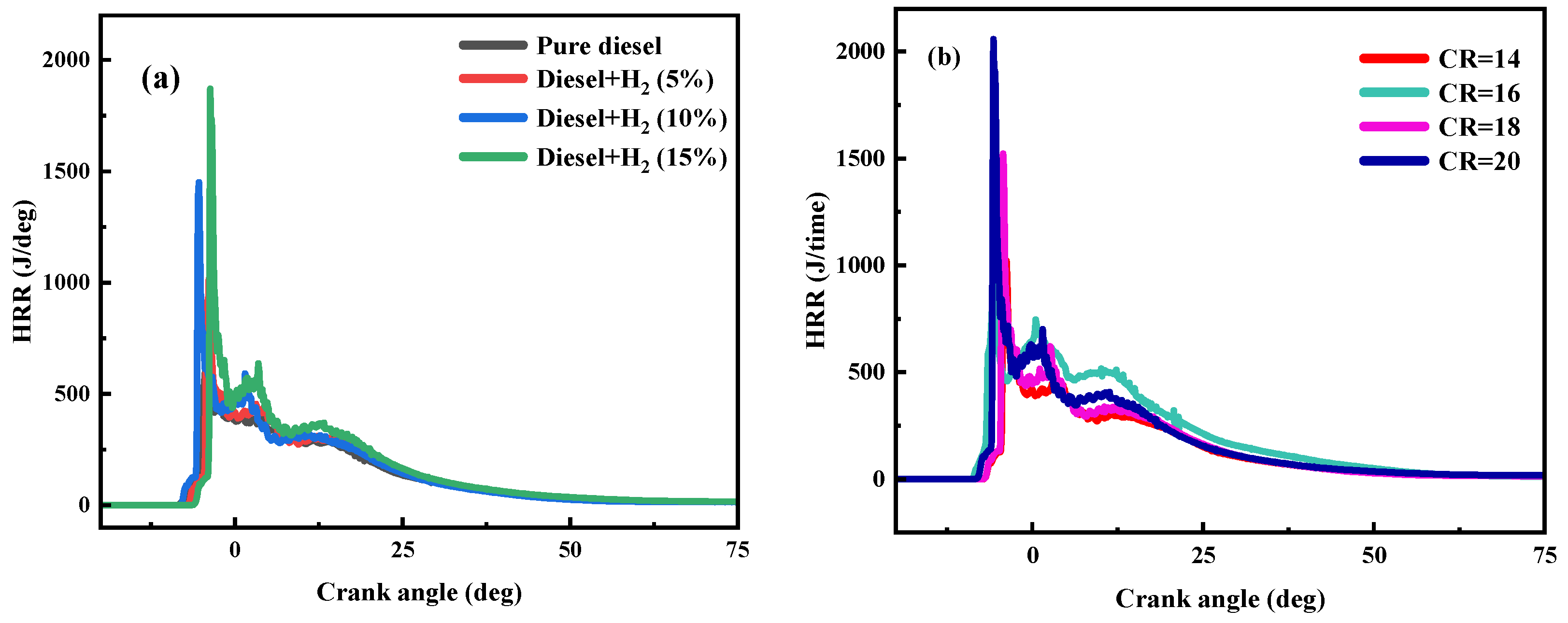 Processes 11 02675 g008