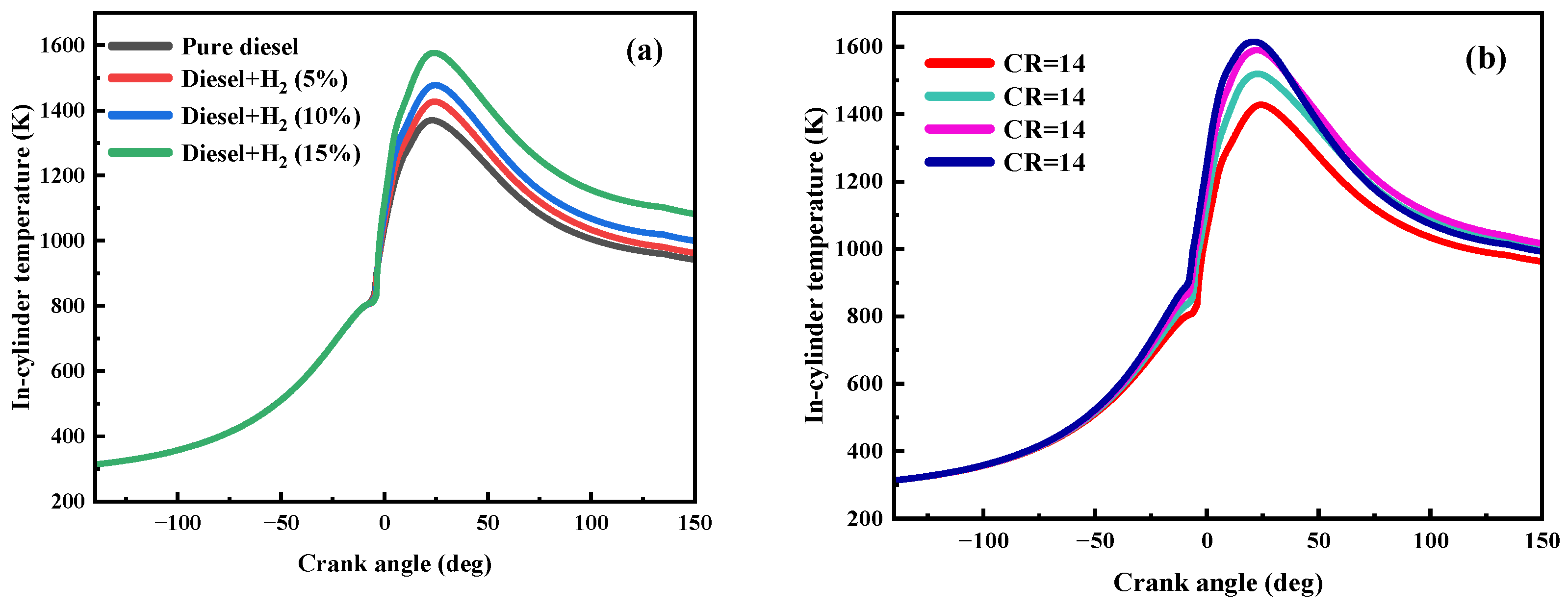 Processes 11 02675 g009