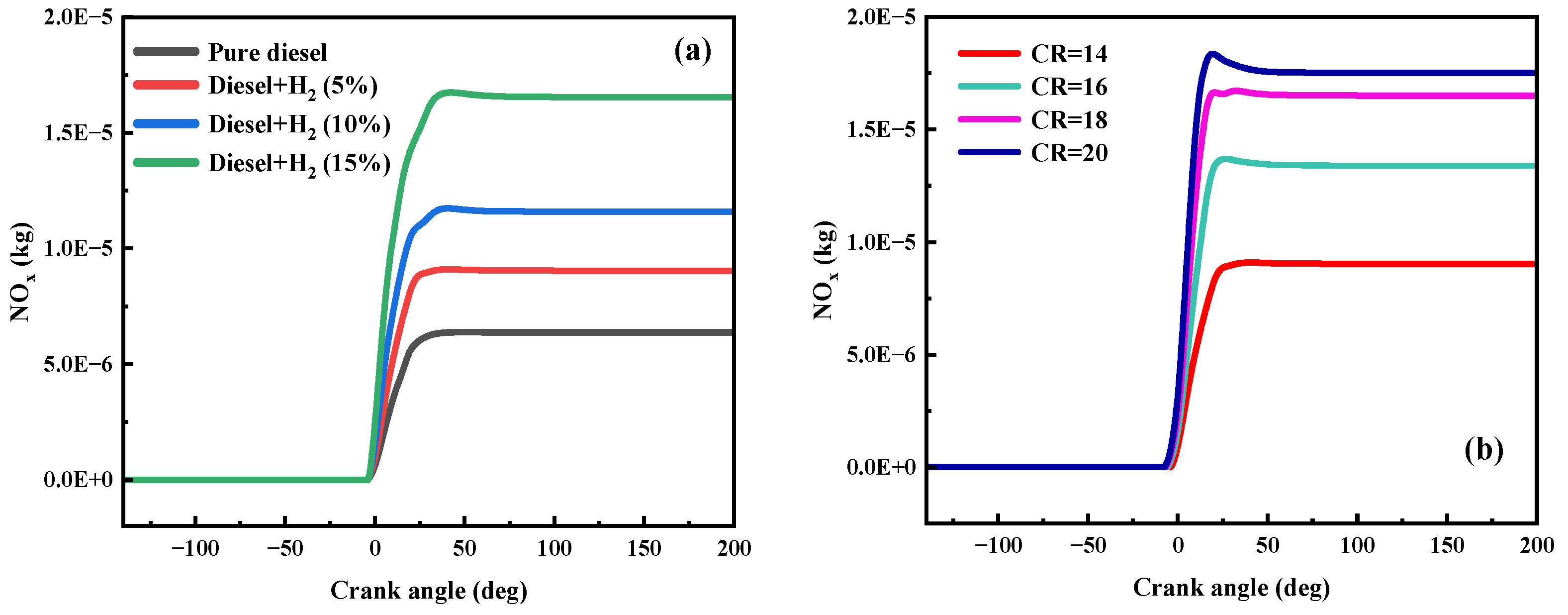 Processes 11 02675 g013