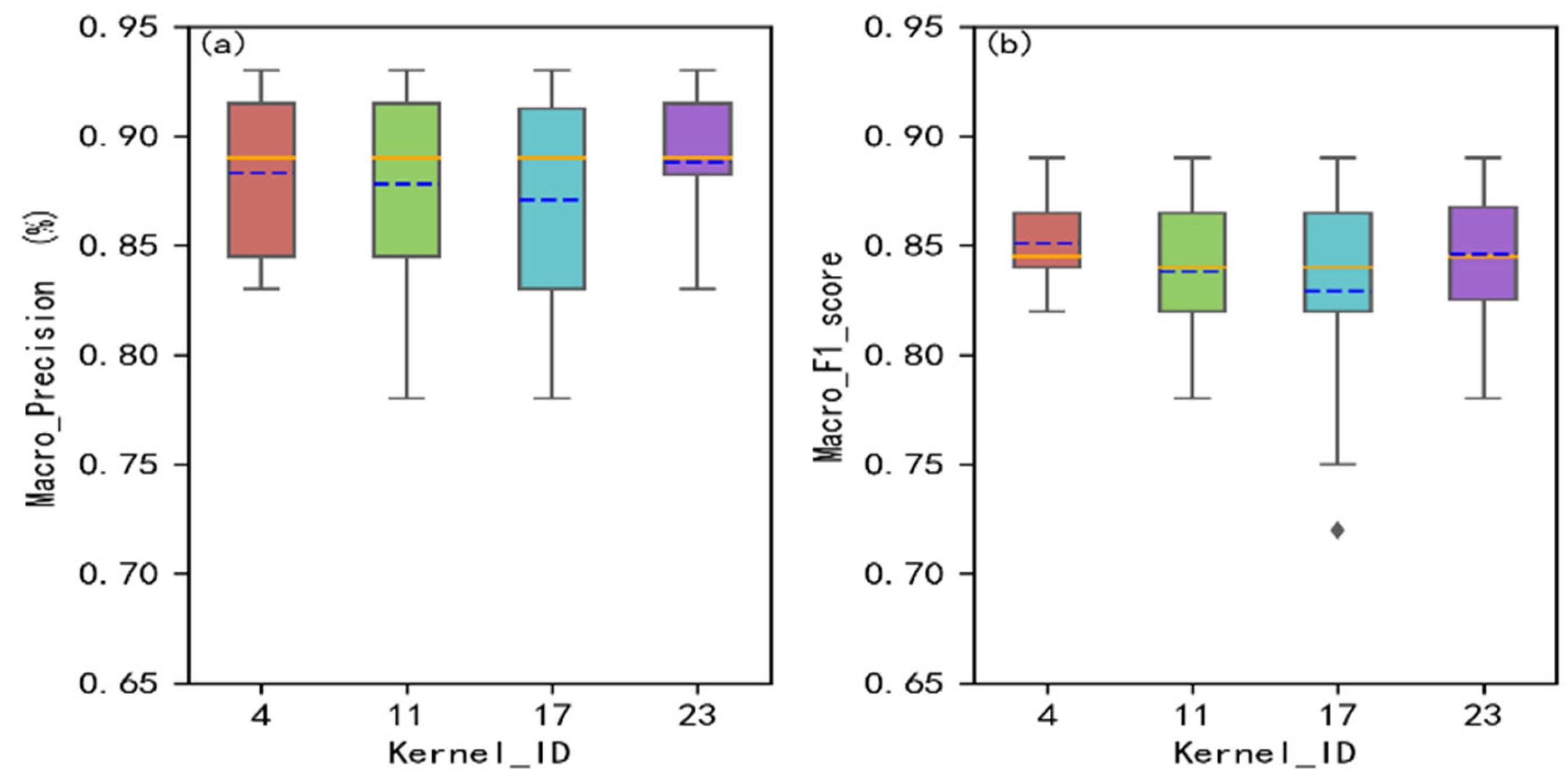 Processes 11 02678 g002