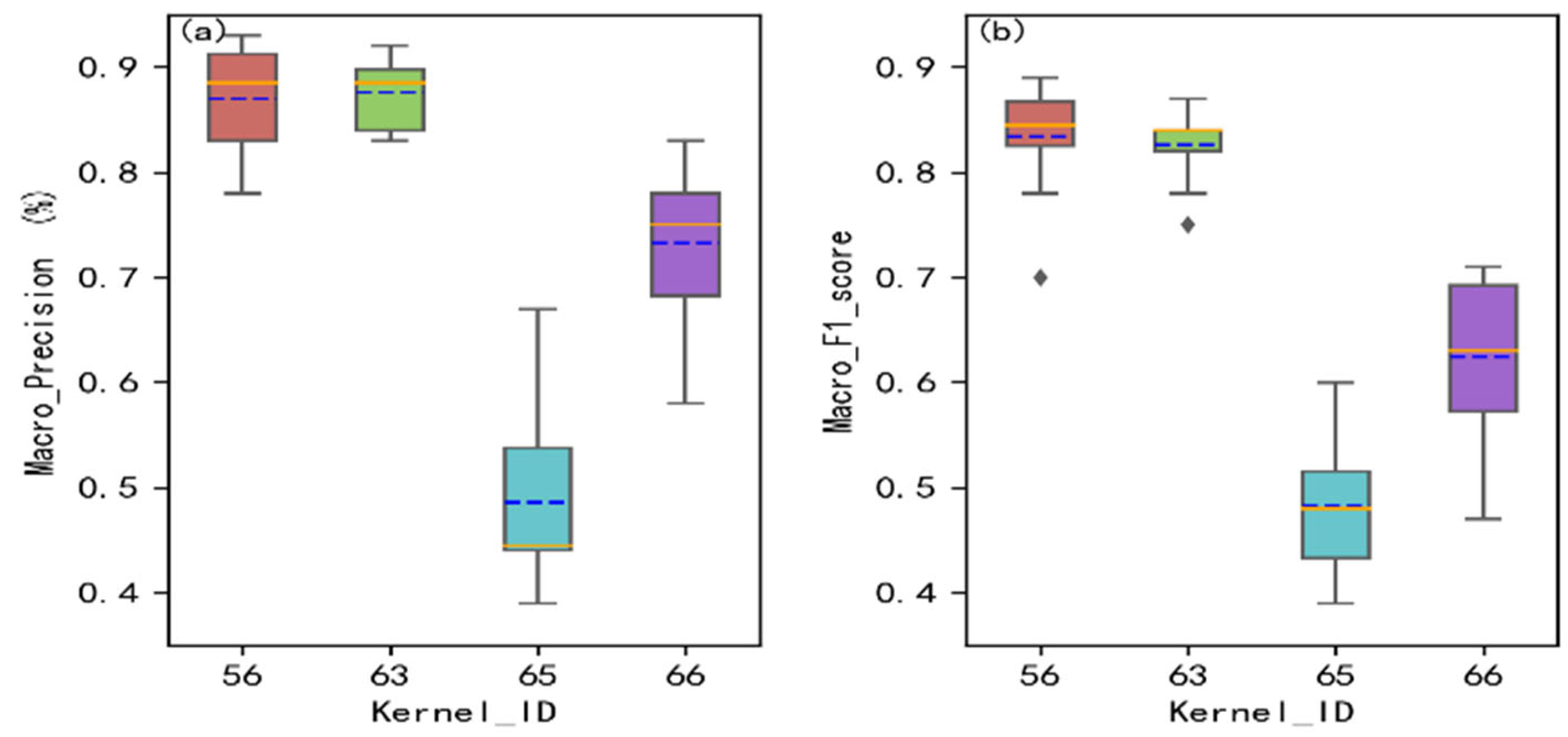 Processes 11 02678 g004