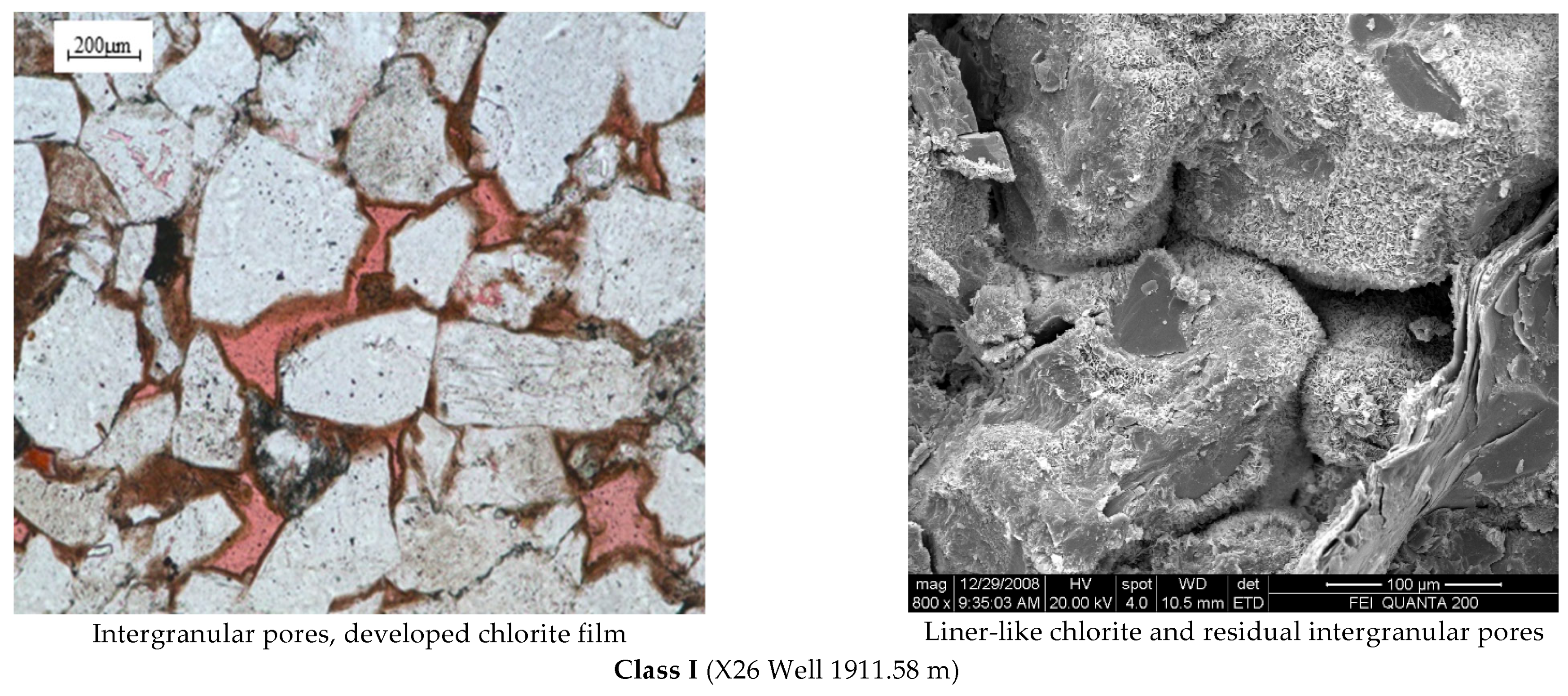 Processes 11 02678 g006a