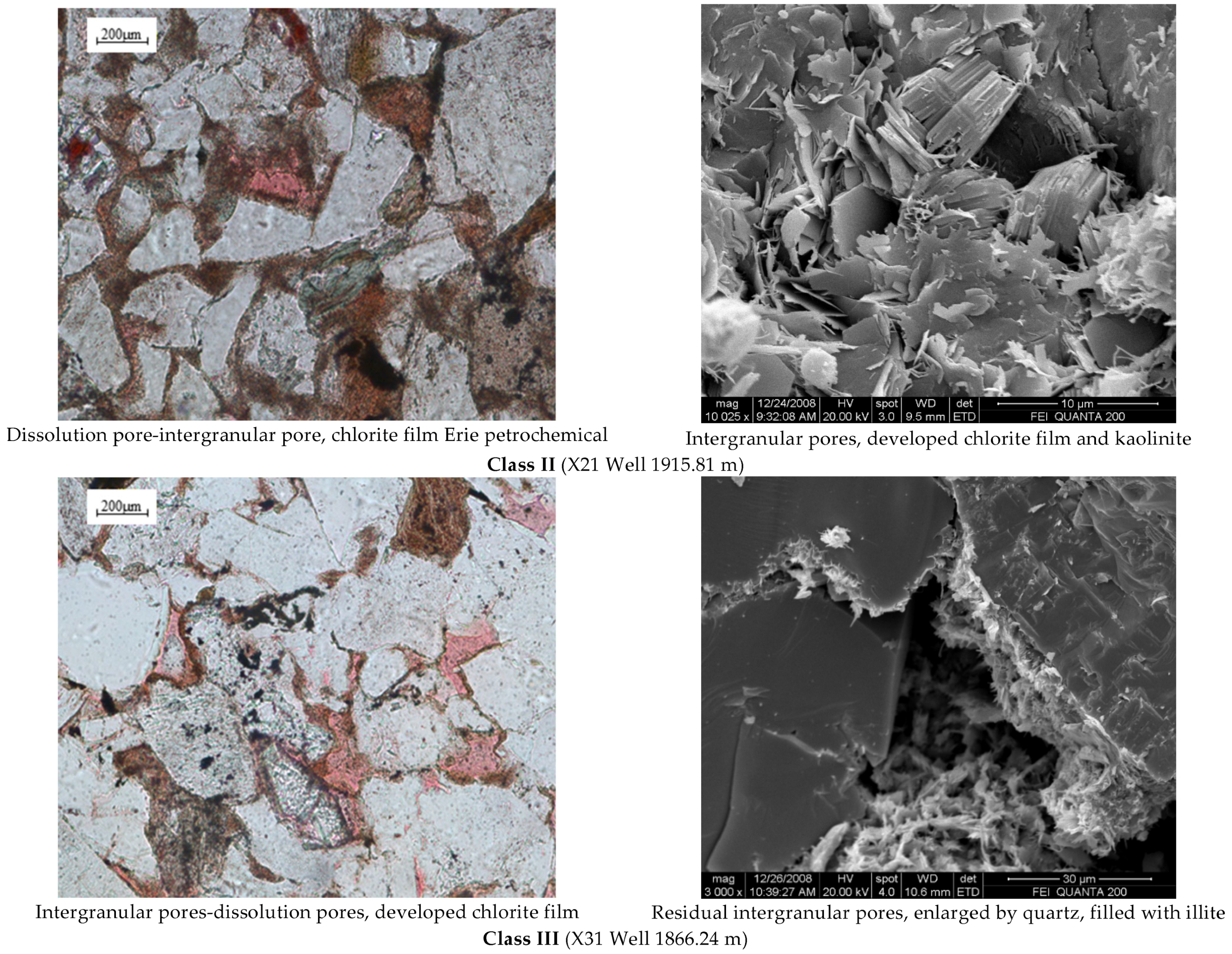 Processes 11 02678 g006b