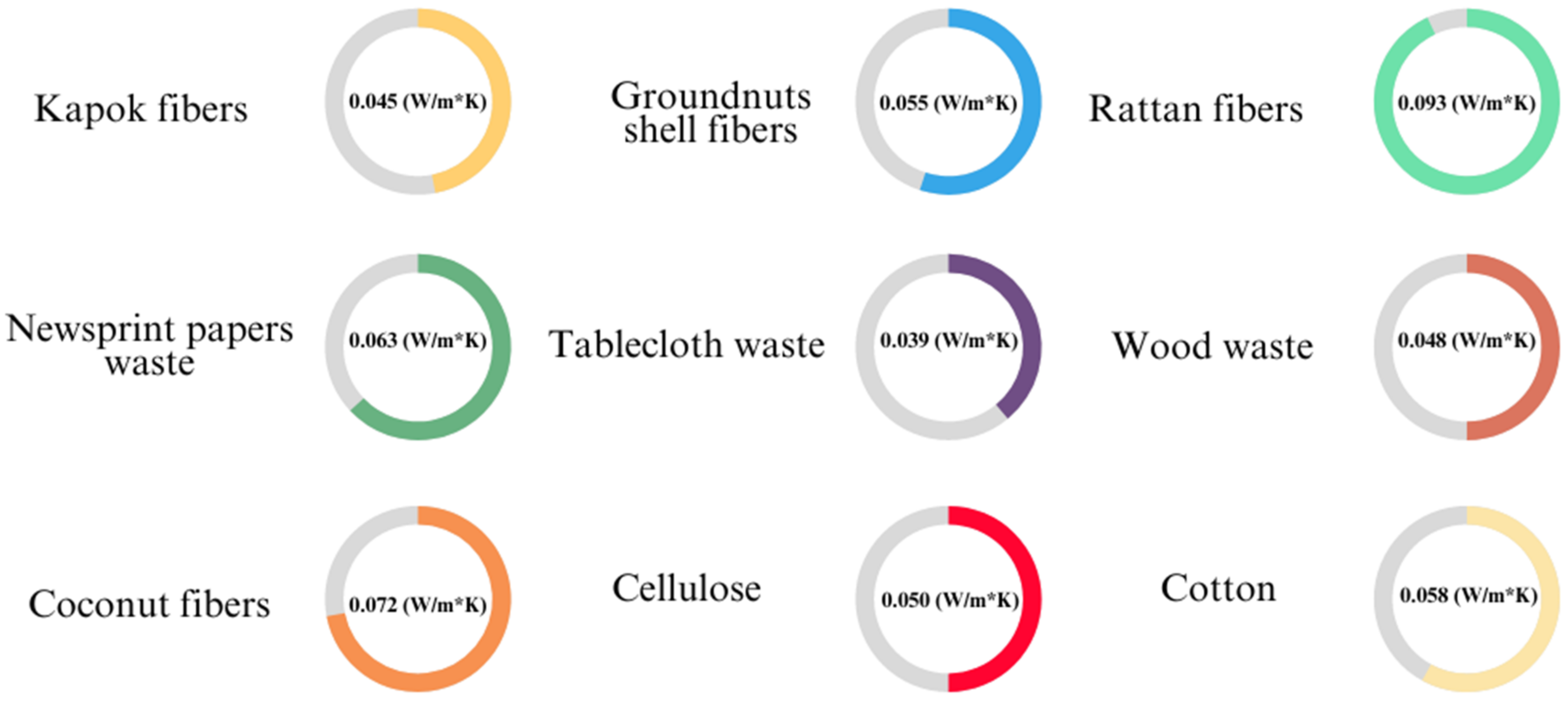 Processes 11 02683 g001