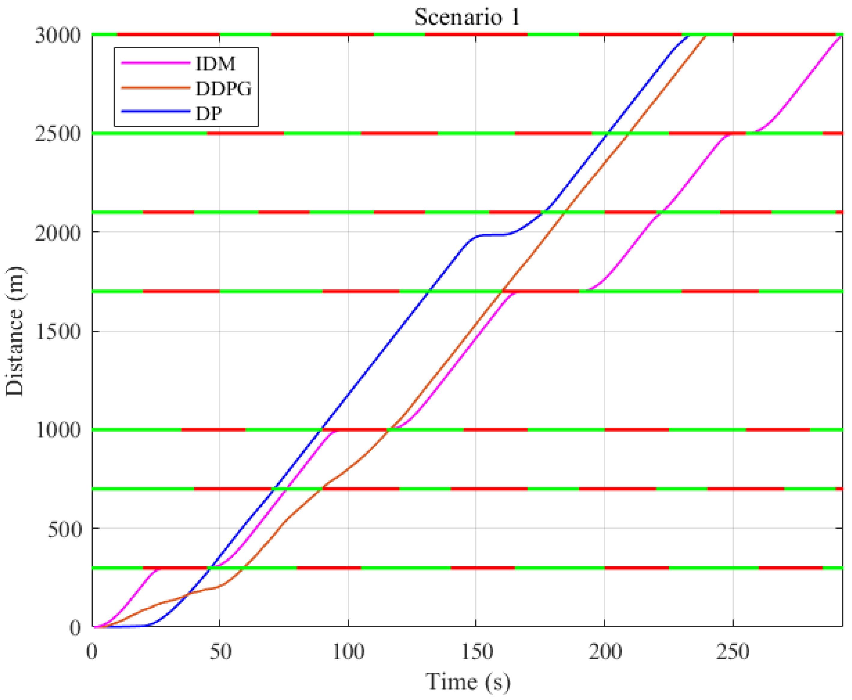 Processes 11 02689 g004