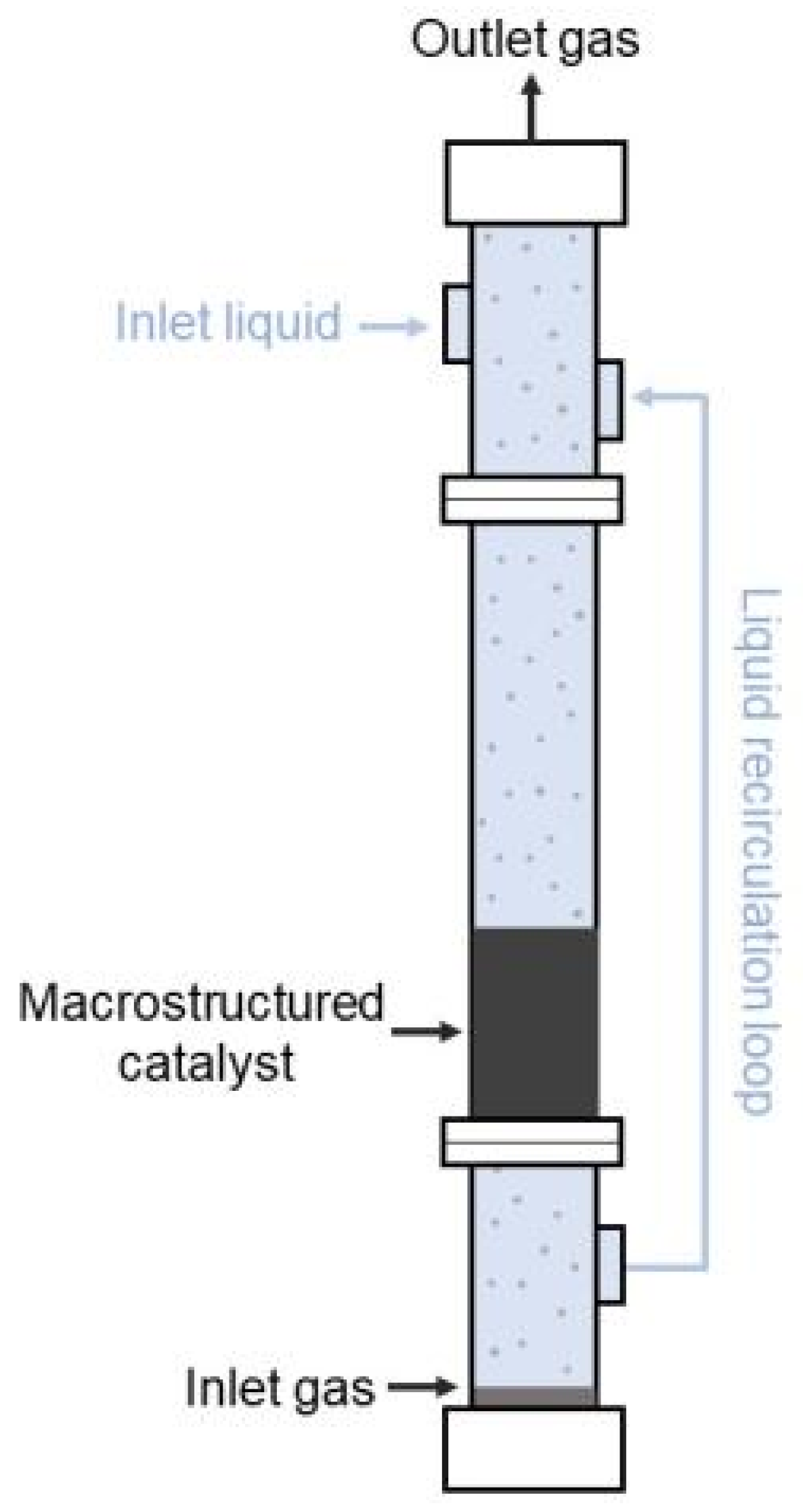 Processes 11 02692 g001 Processes 11 02692 g001