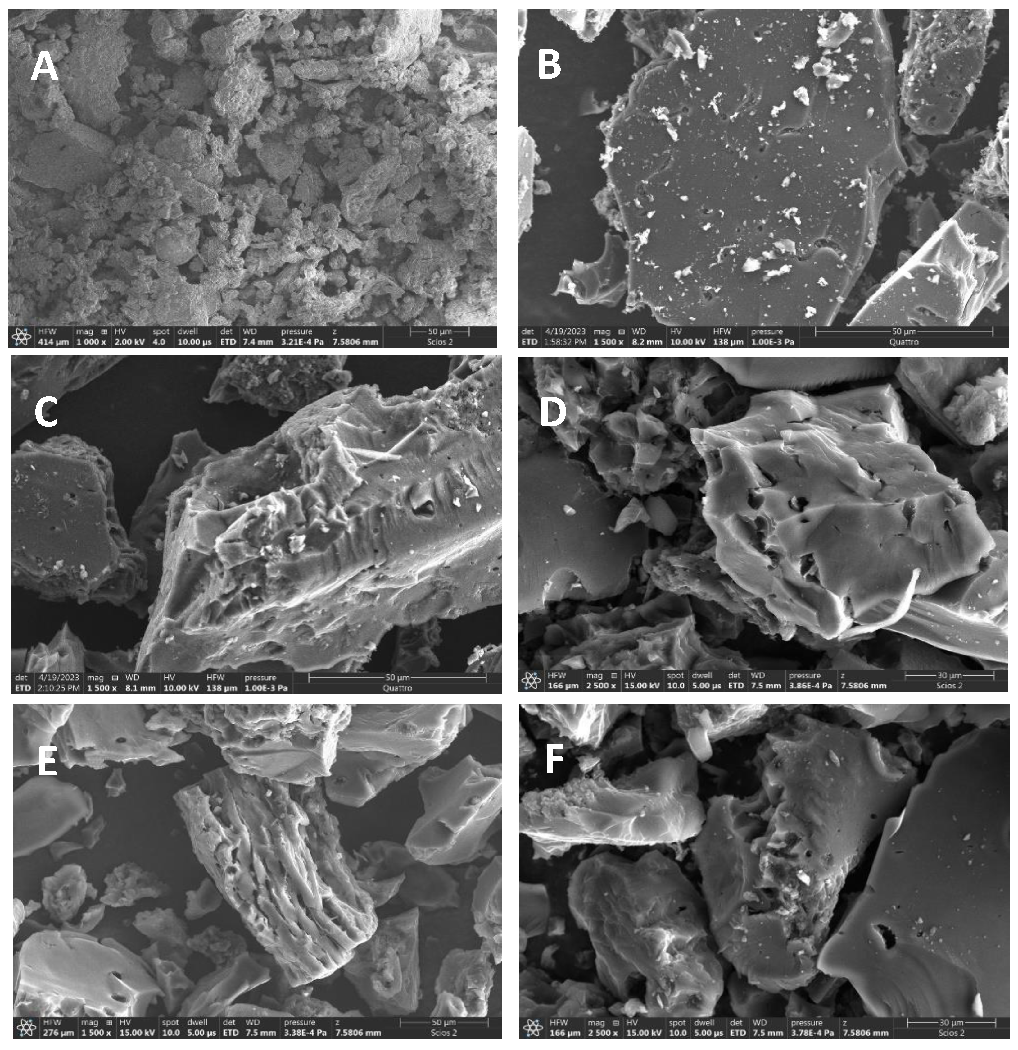 Processes 11 02694 g003