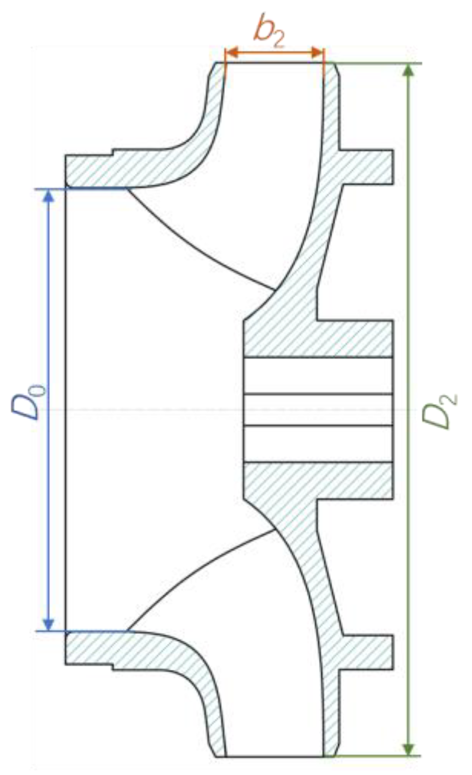 Processes 11 02695 g001 Processes 11 02695 g001