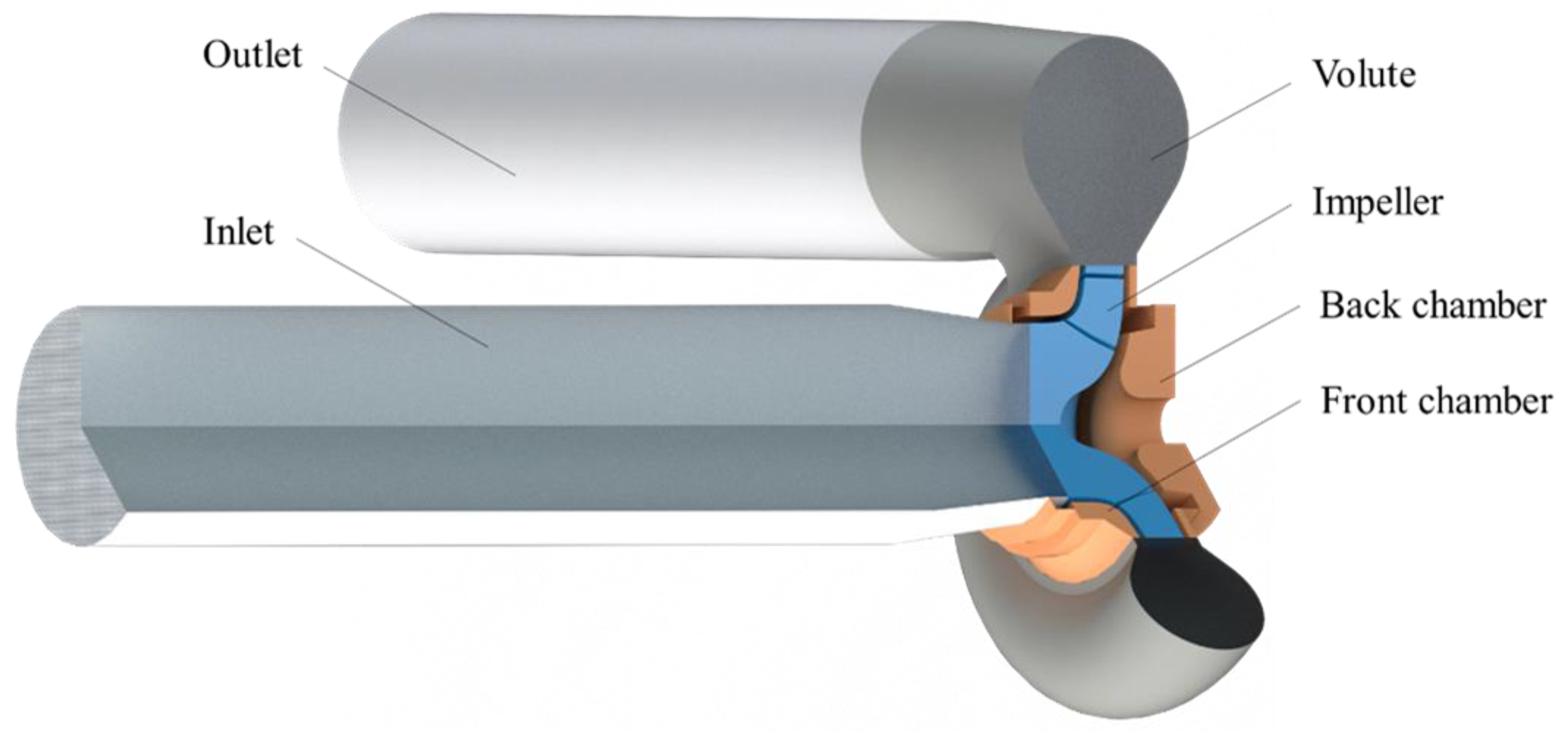 Processes 11 02695 g004 Processes 11 02695 g004