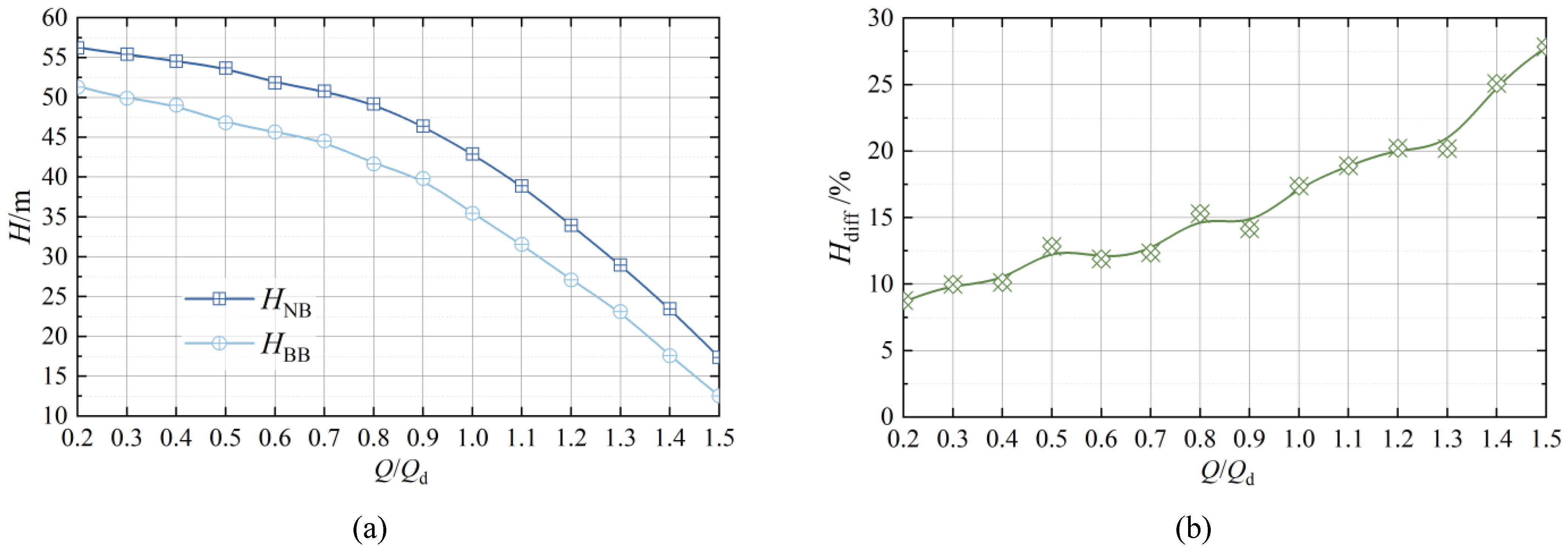 Processes 11 02695 g009 Processes 11 02695 g009