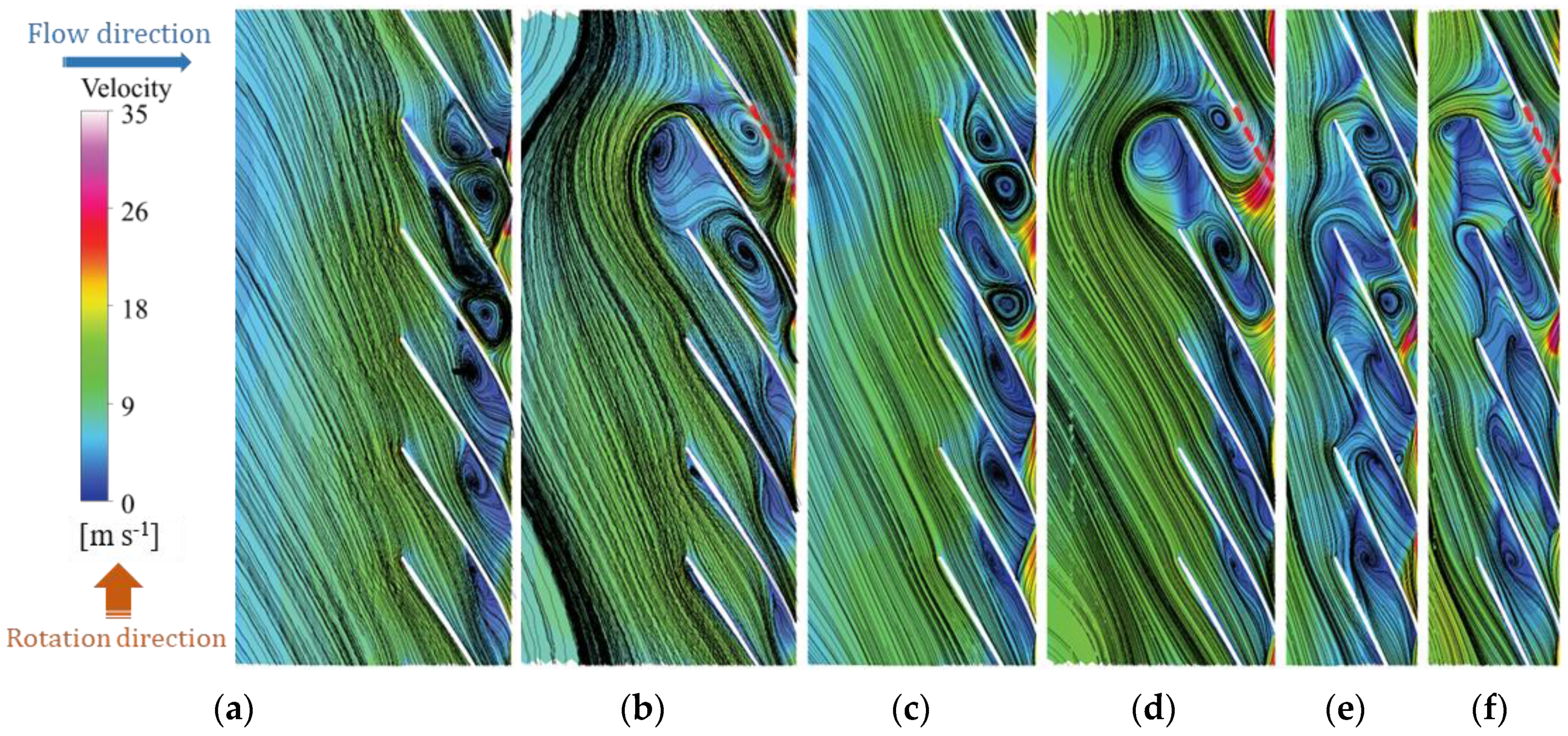 Processes 11 02695 g013 Processes 11 02695 g013