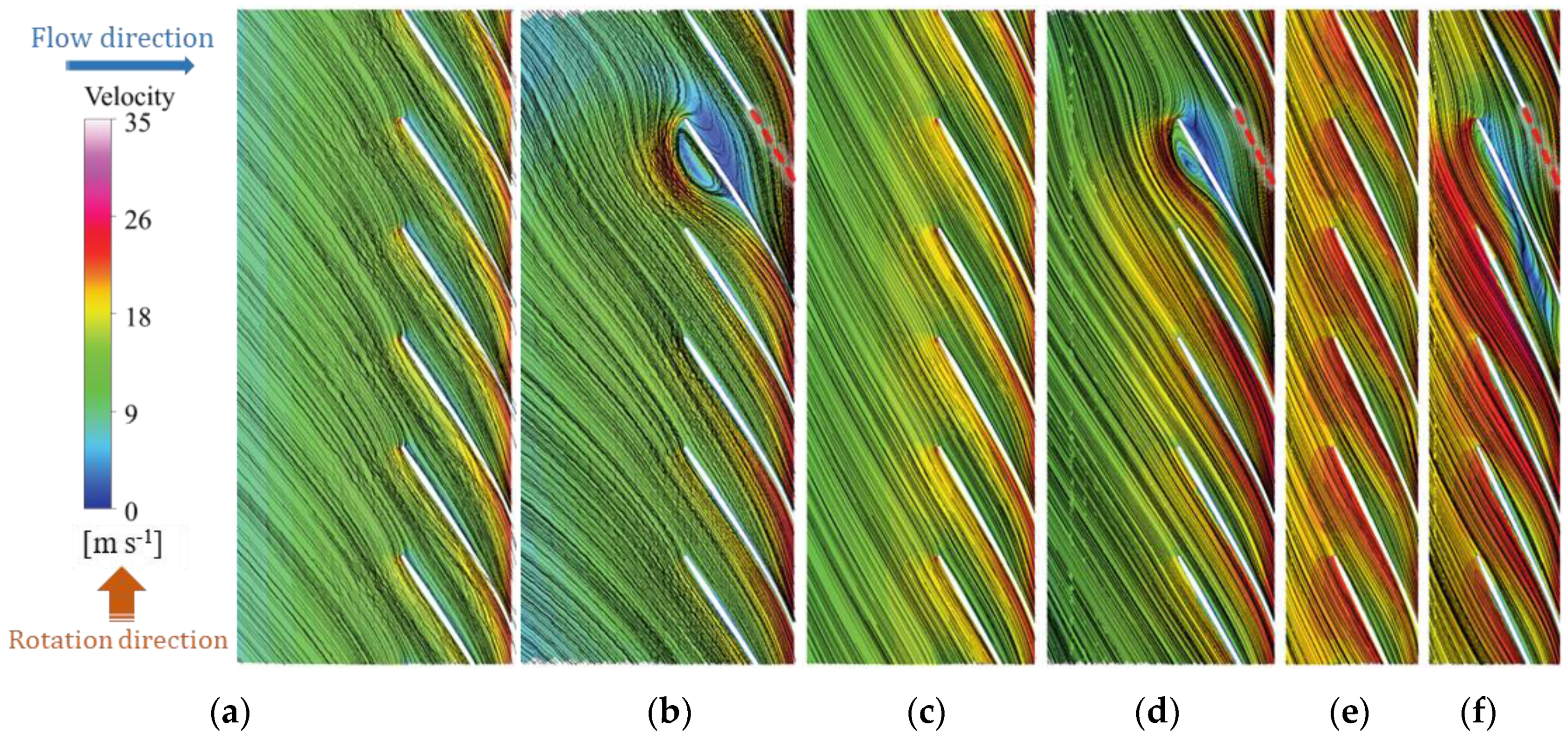 Processes 11 02695 g017 Processes 11 02695 g017