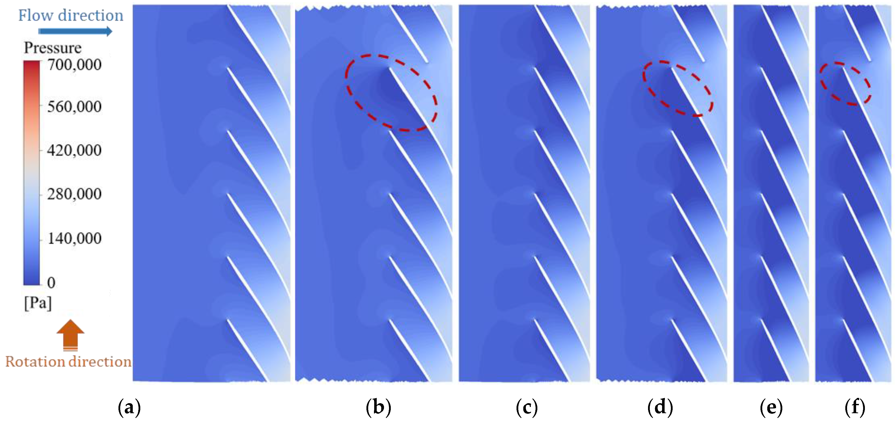 Processes 11 02695 g018 Processes 11 02695 g018