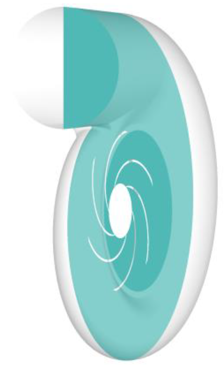 Processes 11 02695 g020 Processes 11 02695 g020