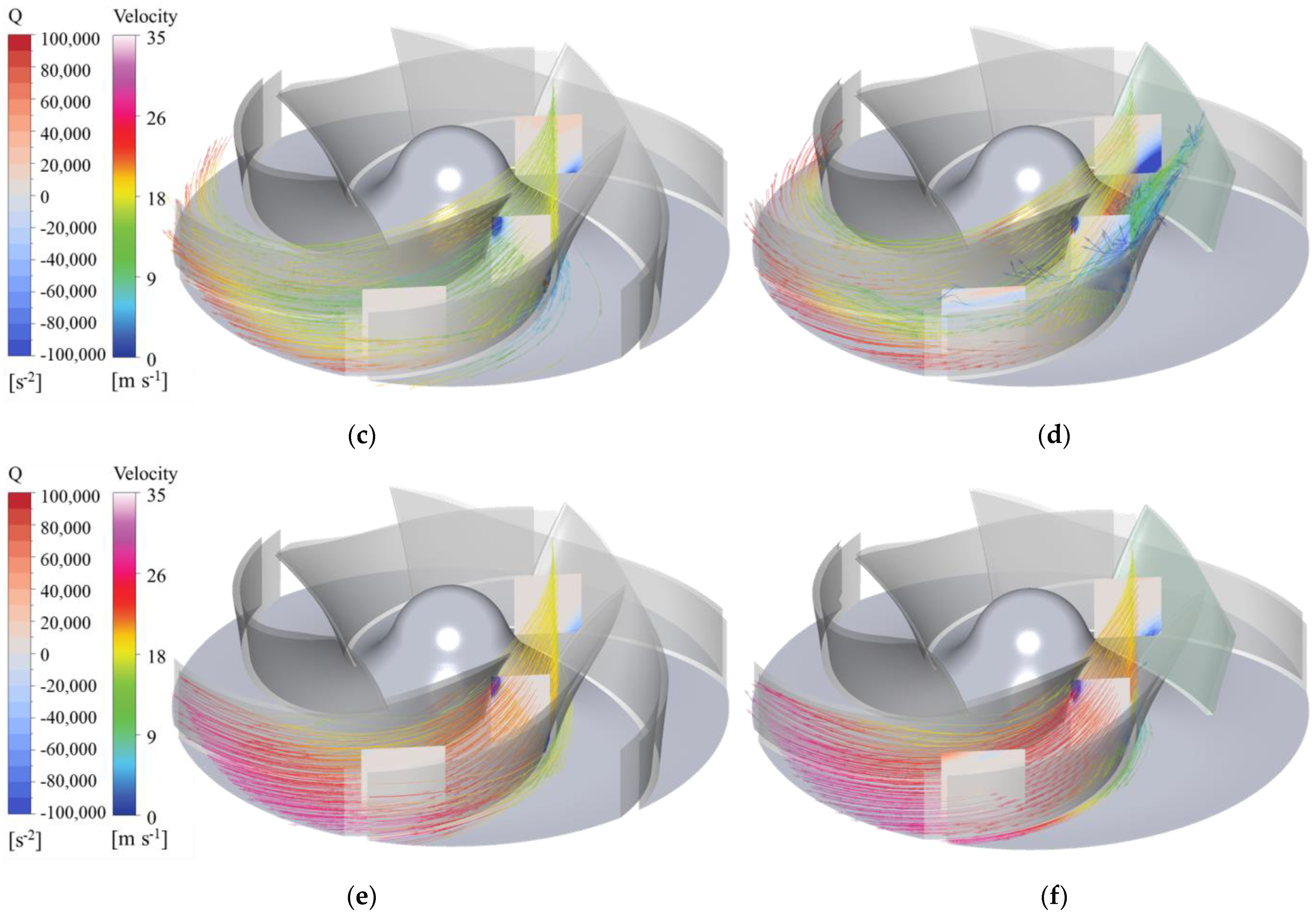 Processes 11 02695 g022b Processes 11 02695 g022b