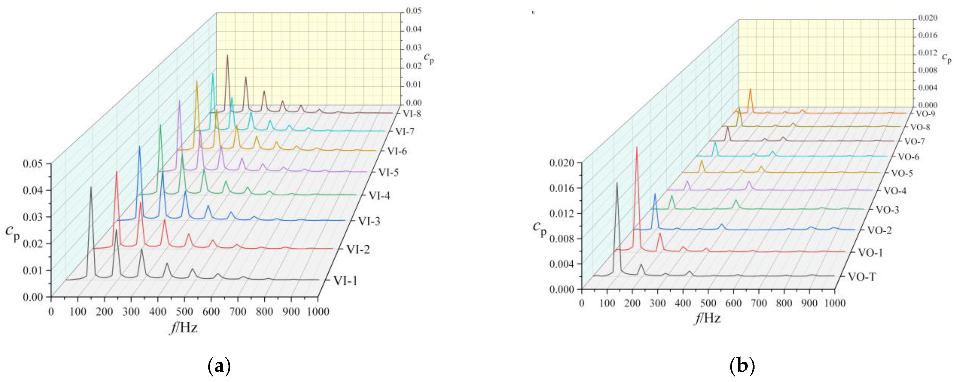 Processes 11 02695 g027 Processes 11 02695 g027