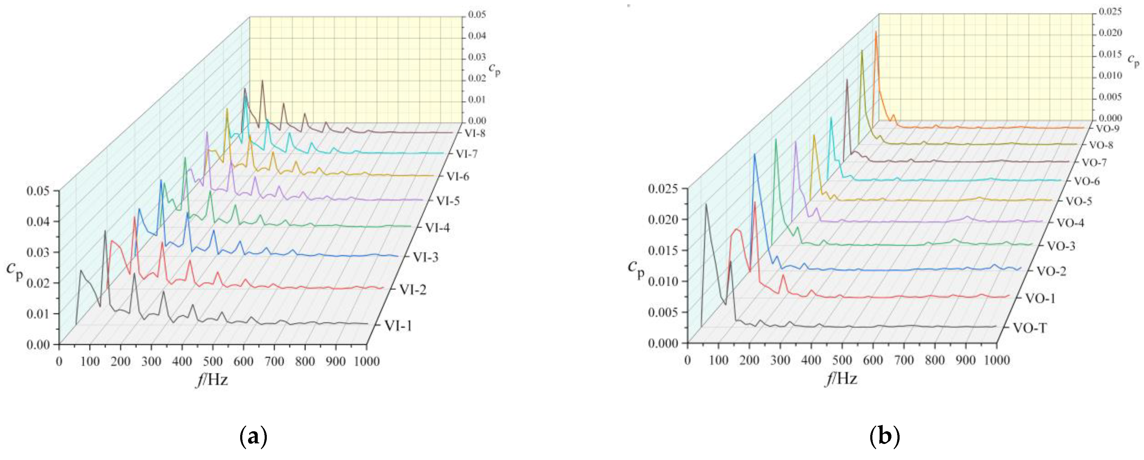 Processes 11 02695 g028 Processes 11 02695 g028