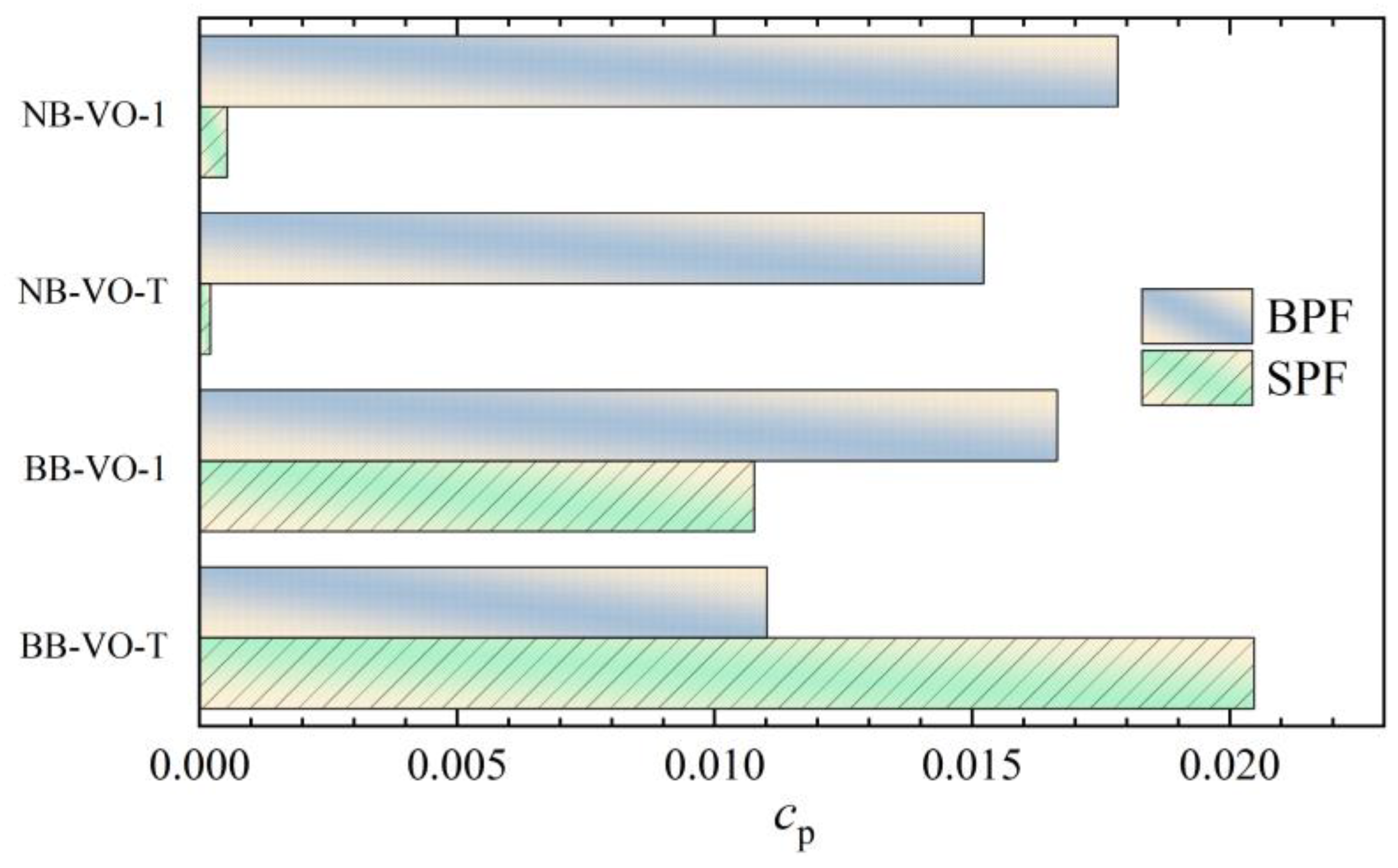 Processes 11 02695 g029 Processes 11 02695 g029