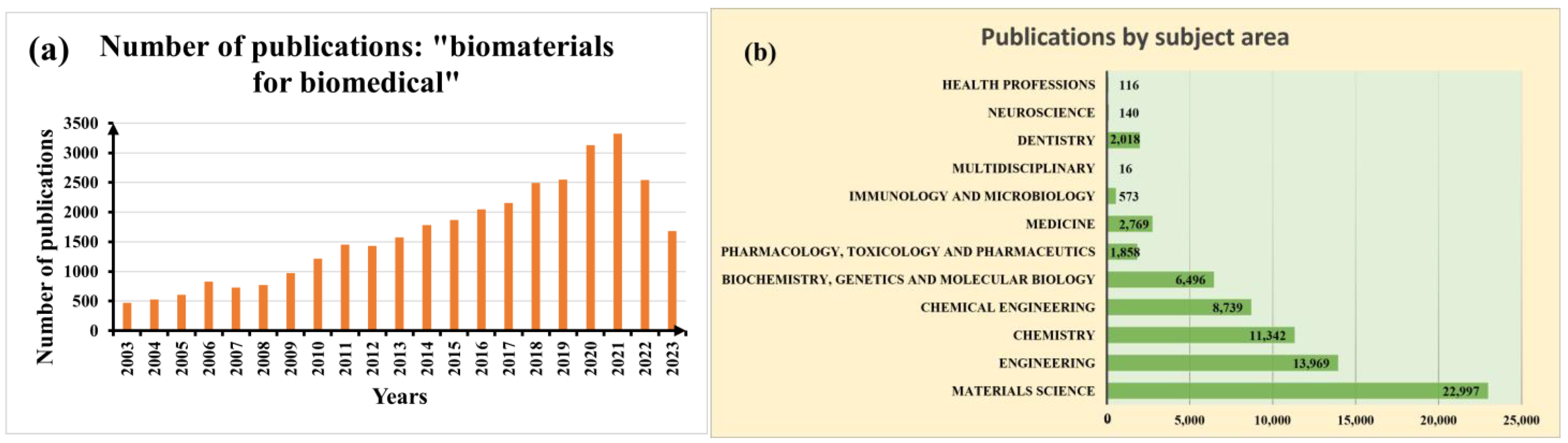 Processes 11 02696 g002