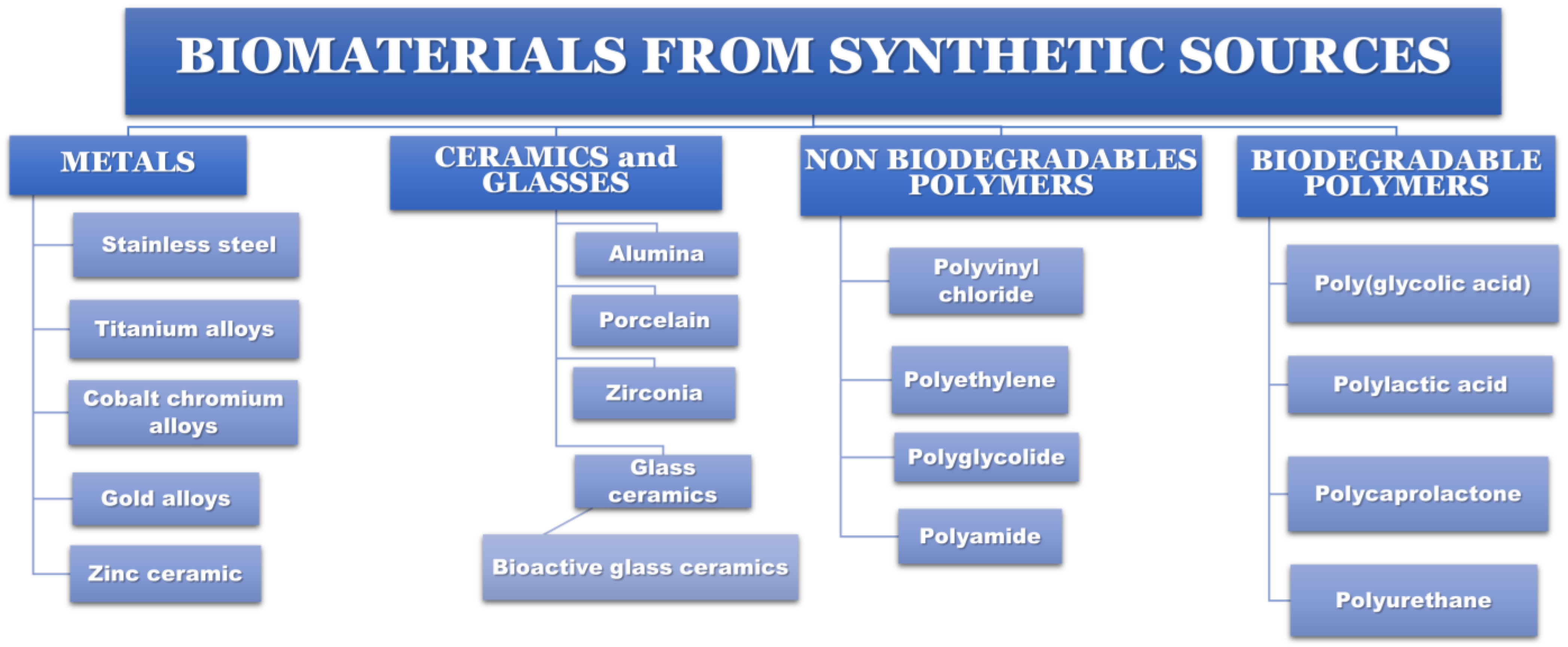 Processes 11 02696 g010